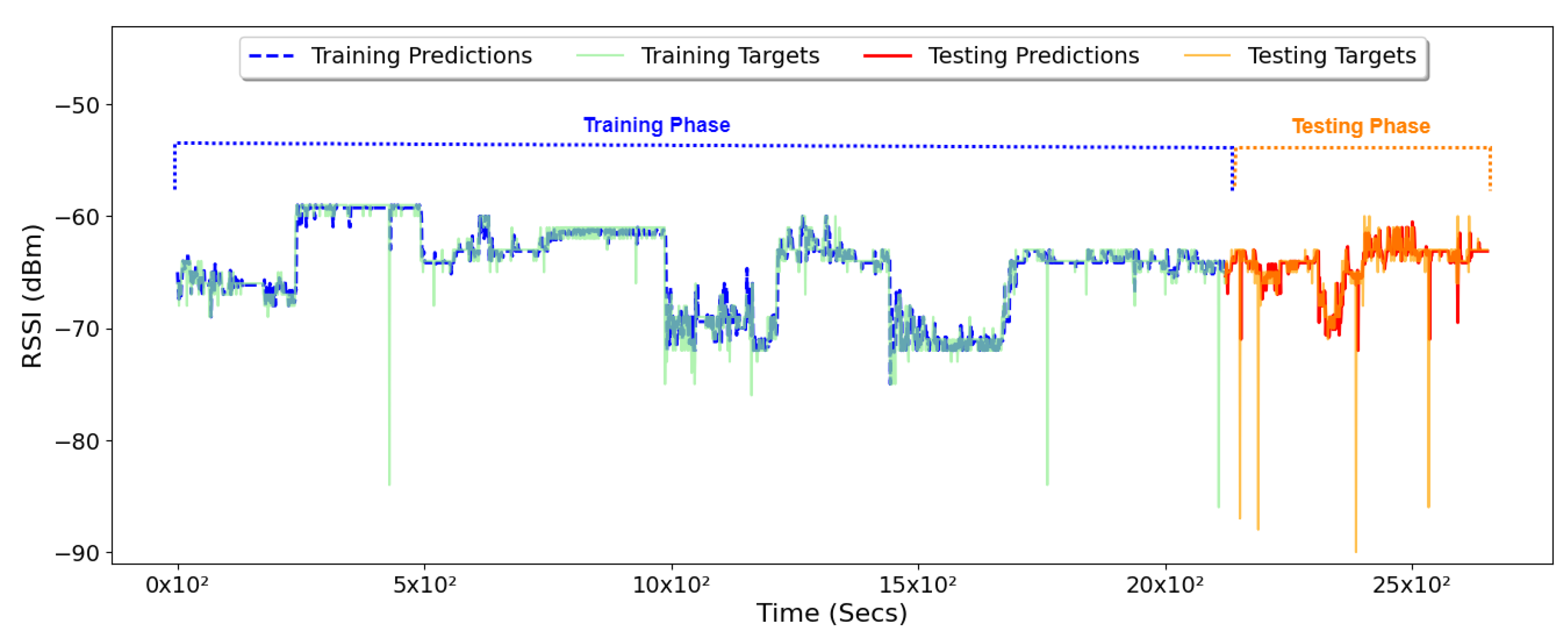 Applsci 15 03535 g007