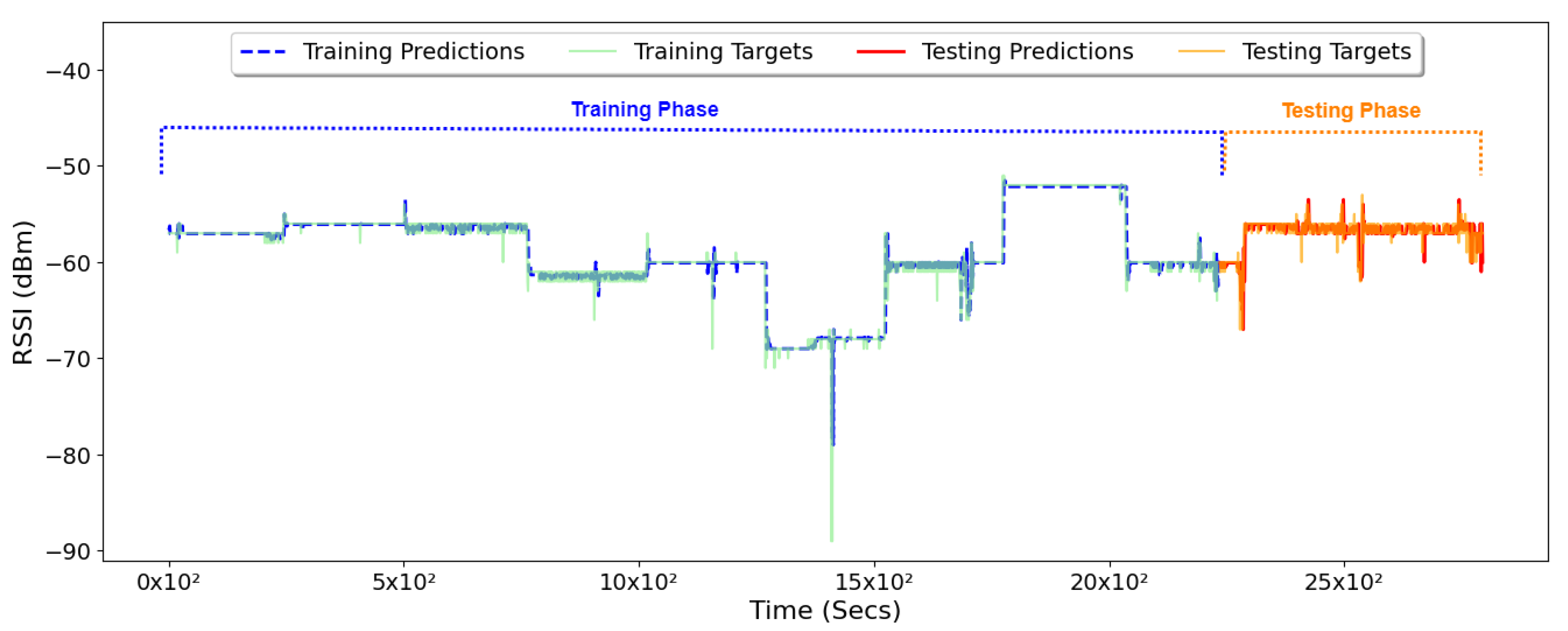 Applsci 15 03535 g008