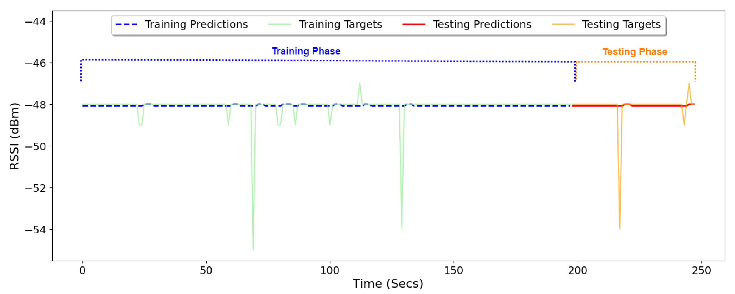 Applsci 15 03535 g011