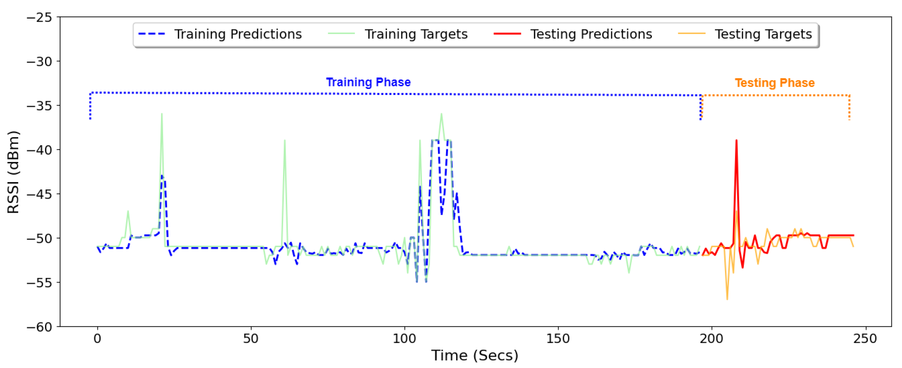 Applsci 15 03535 g012