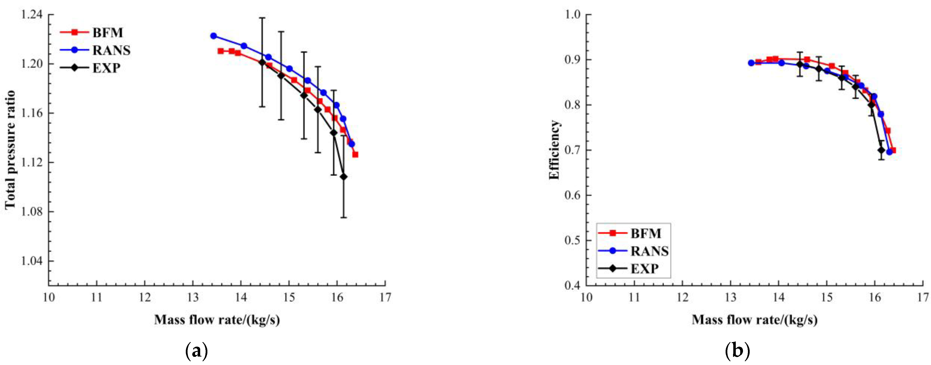 Applsci 15 03536 g005