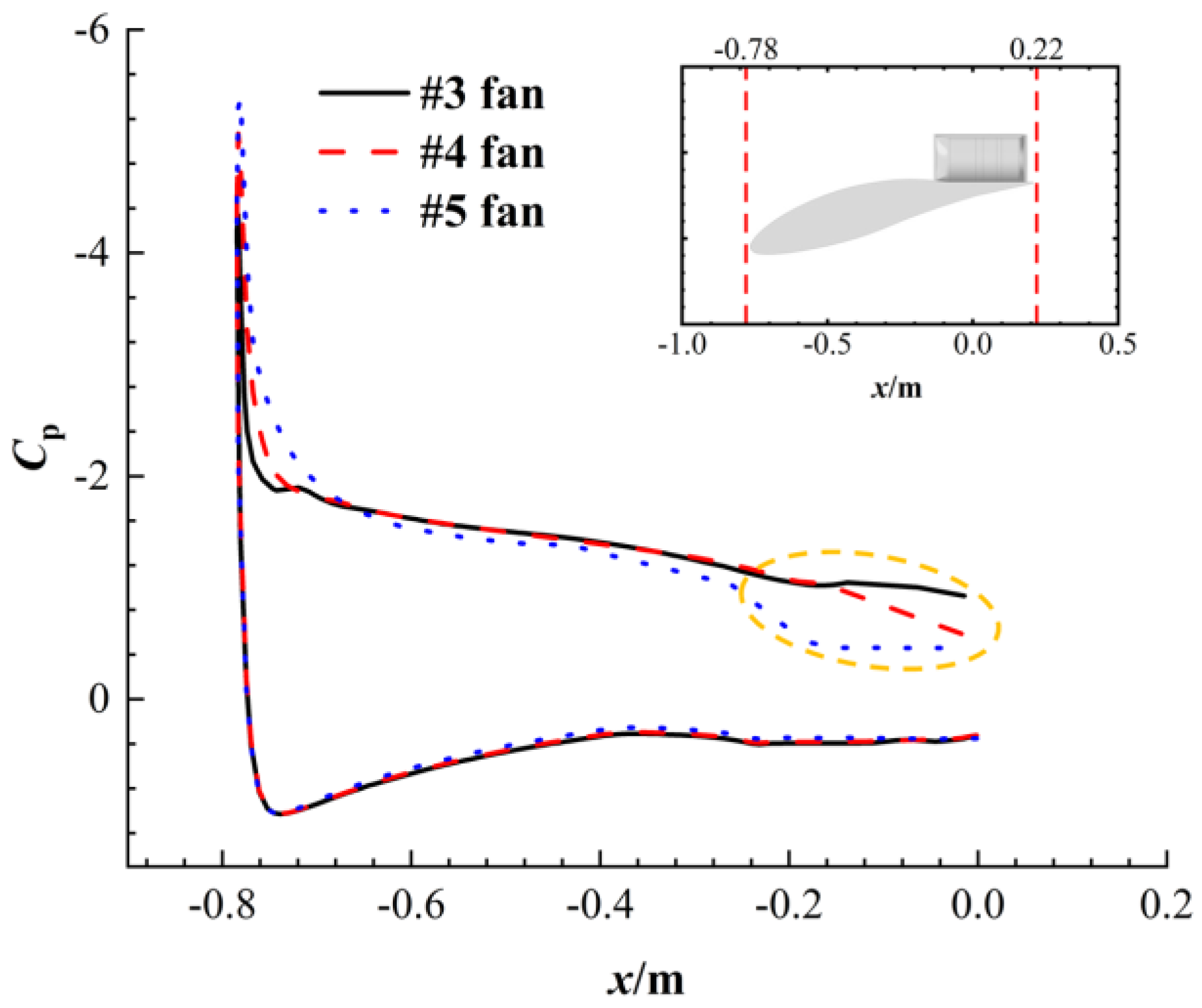 Applsci 15 03536 g018