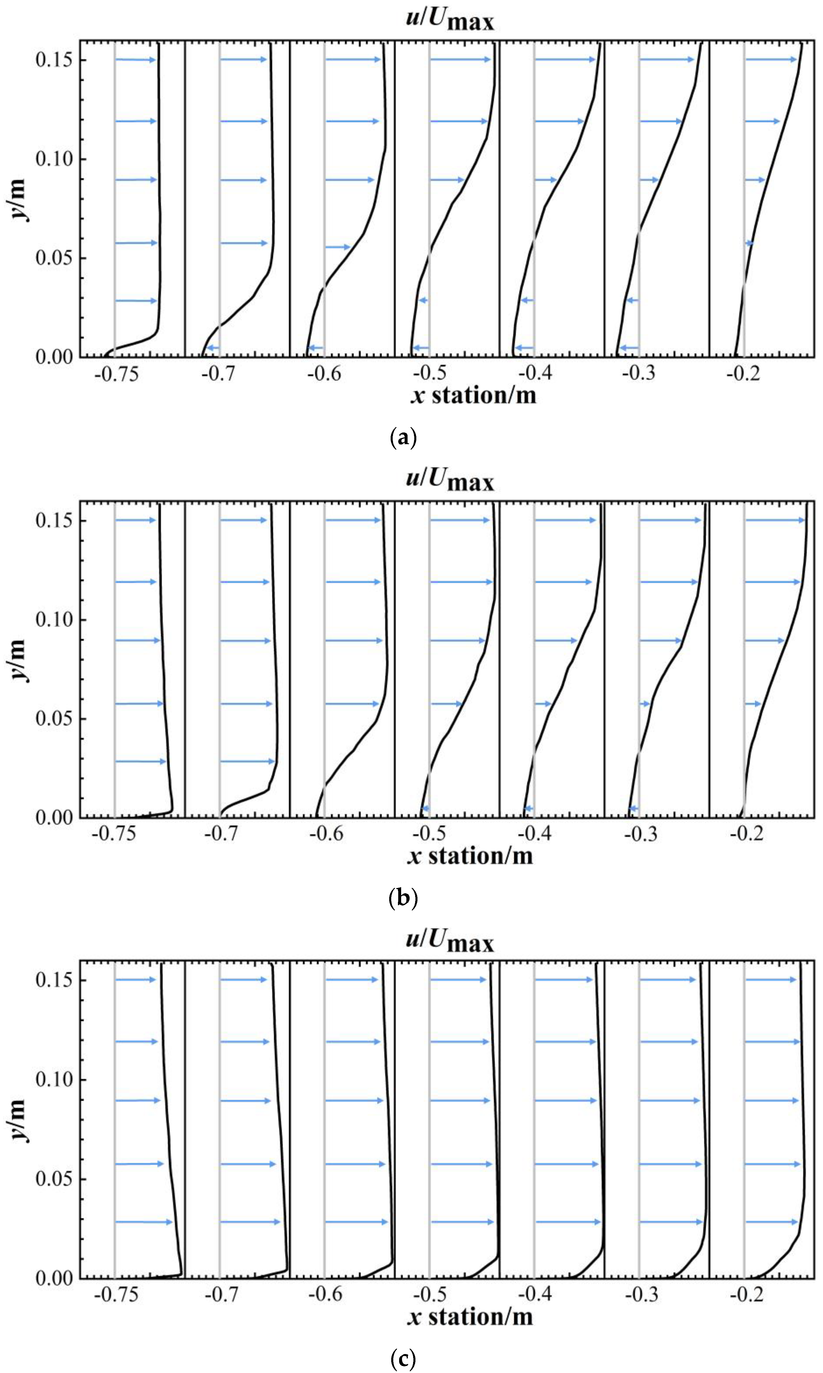 Applsci 15 03536 g019