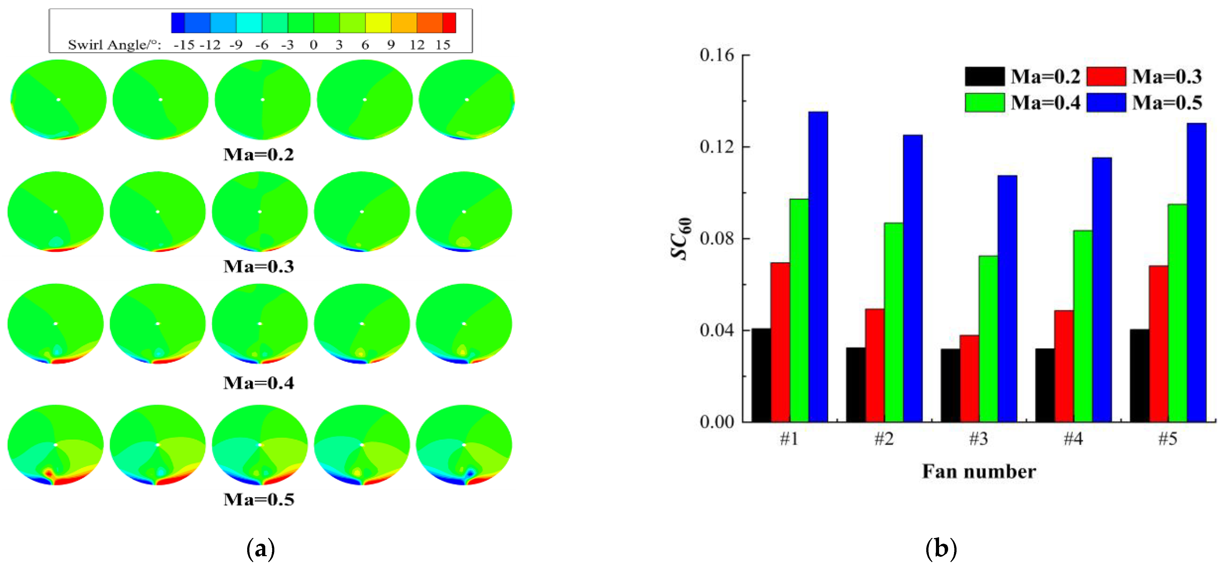 Applsci 15 03536 g021