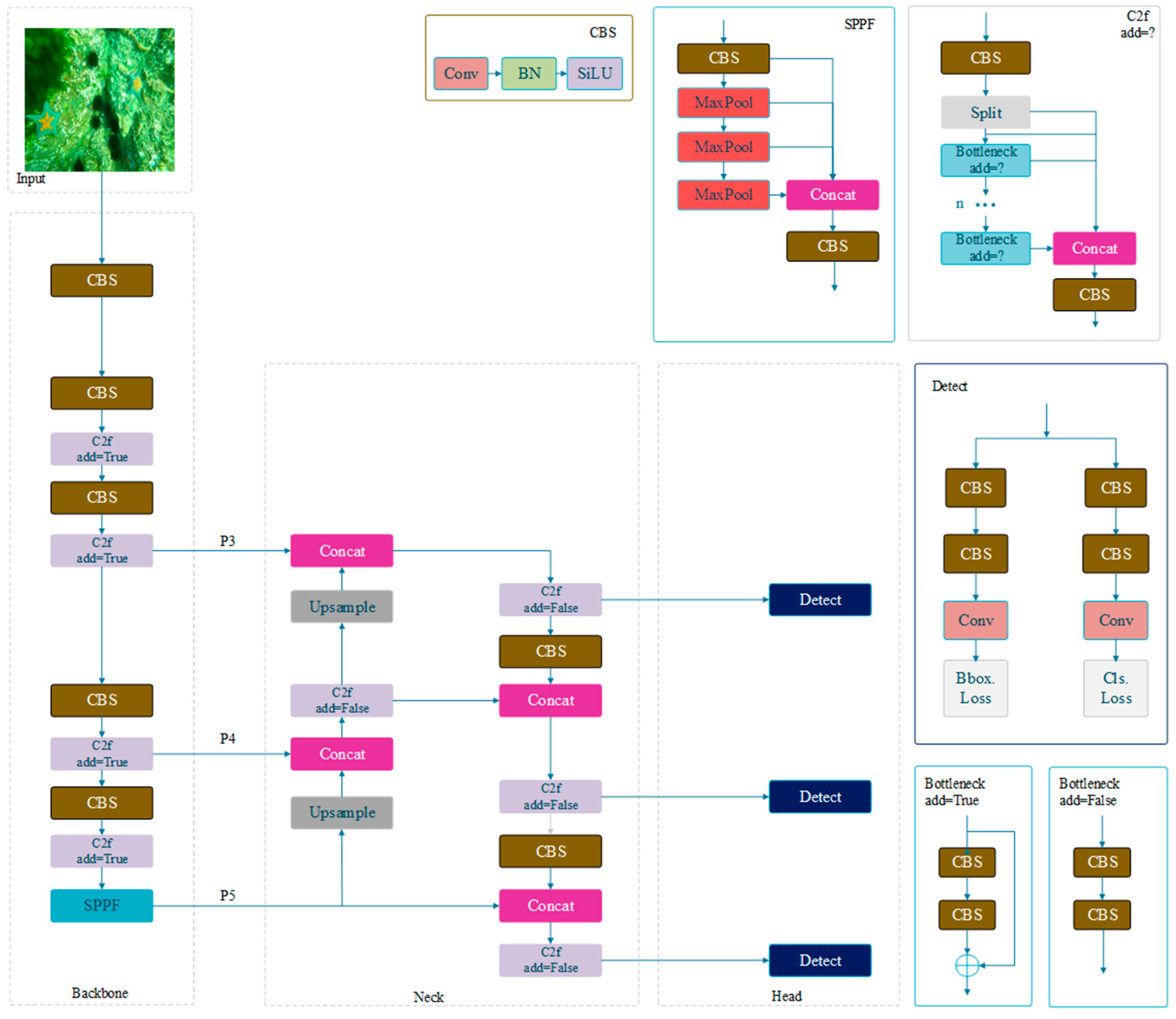Applsci 15 03537 g001