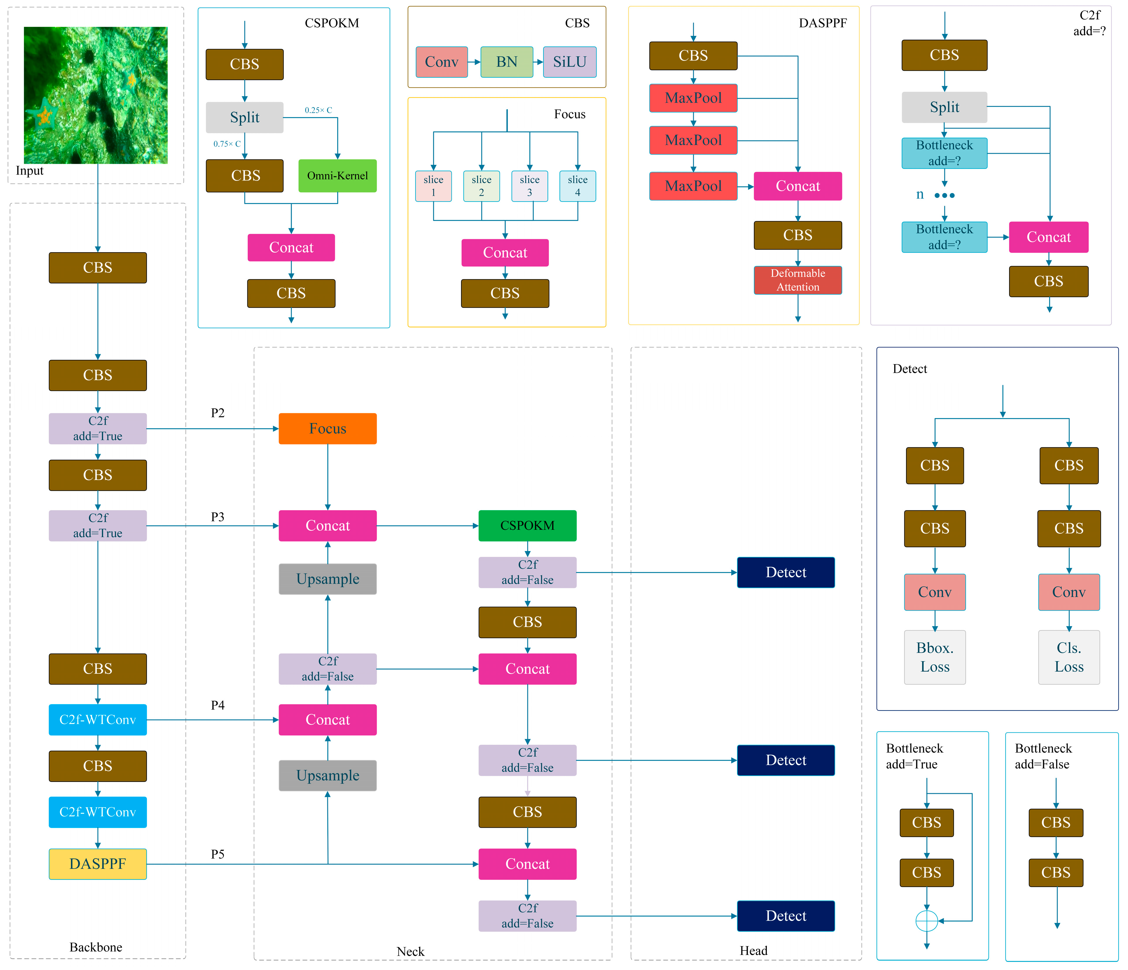 Applsci 15 03537 g002