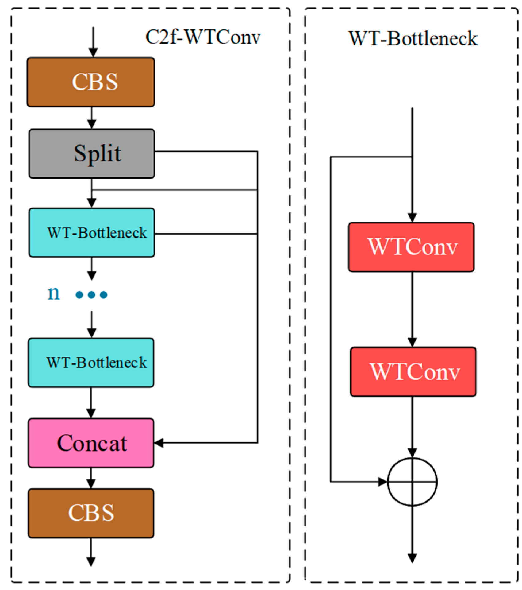 Applsci 15 03537 g004
