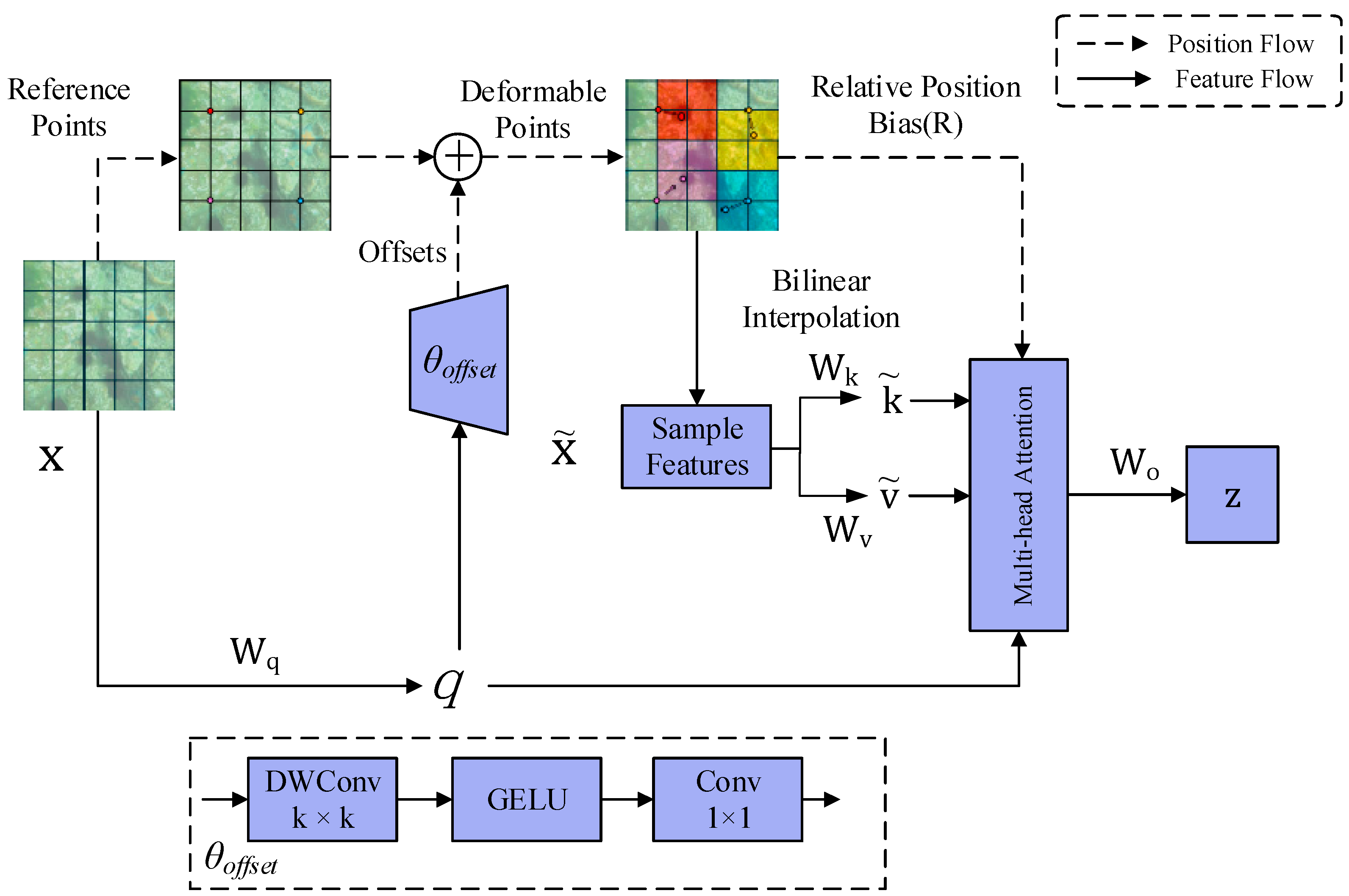 Applsci 15 03537 g005