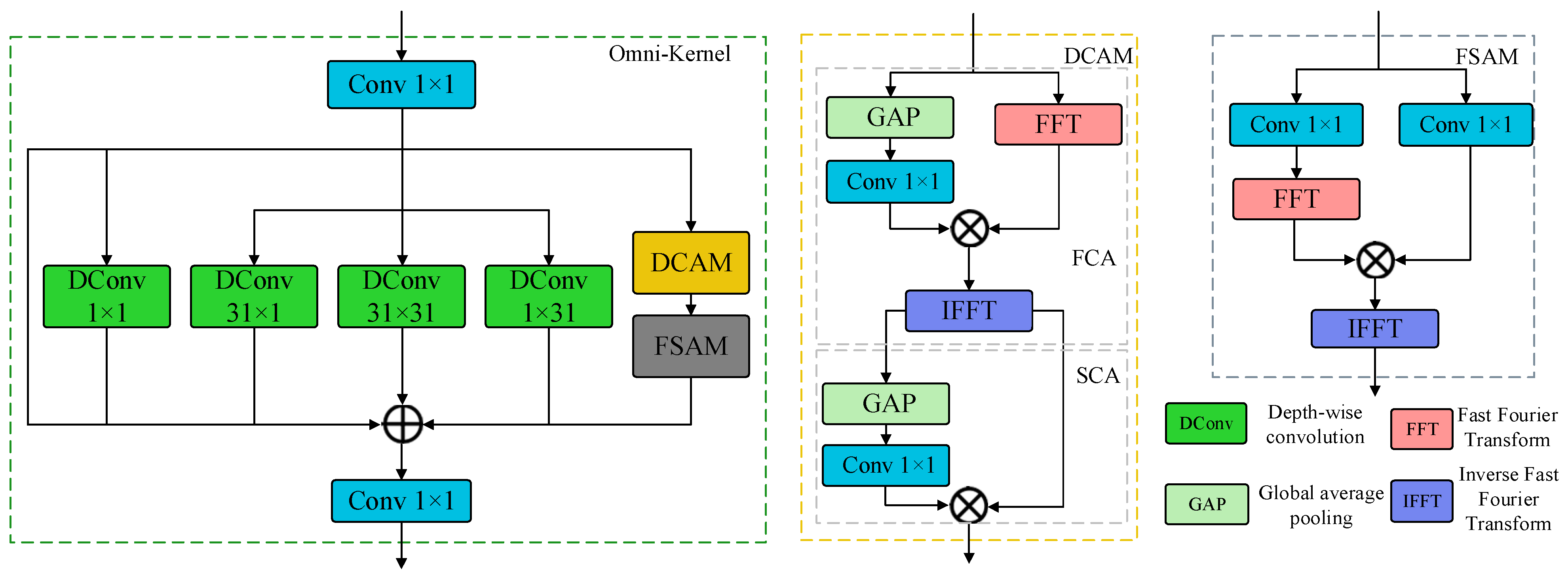 Applsci 15 03537 g006