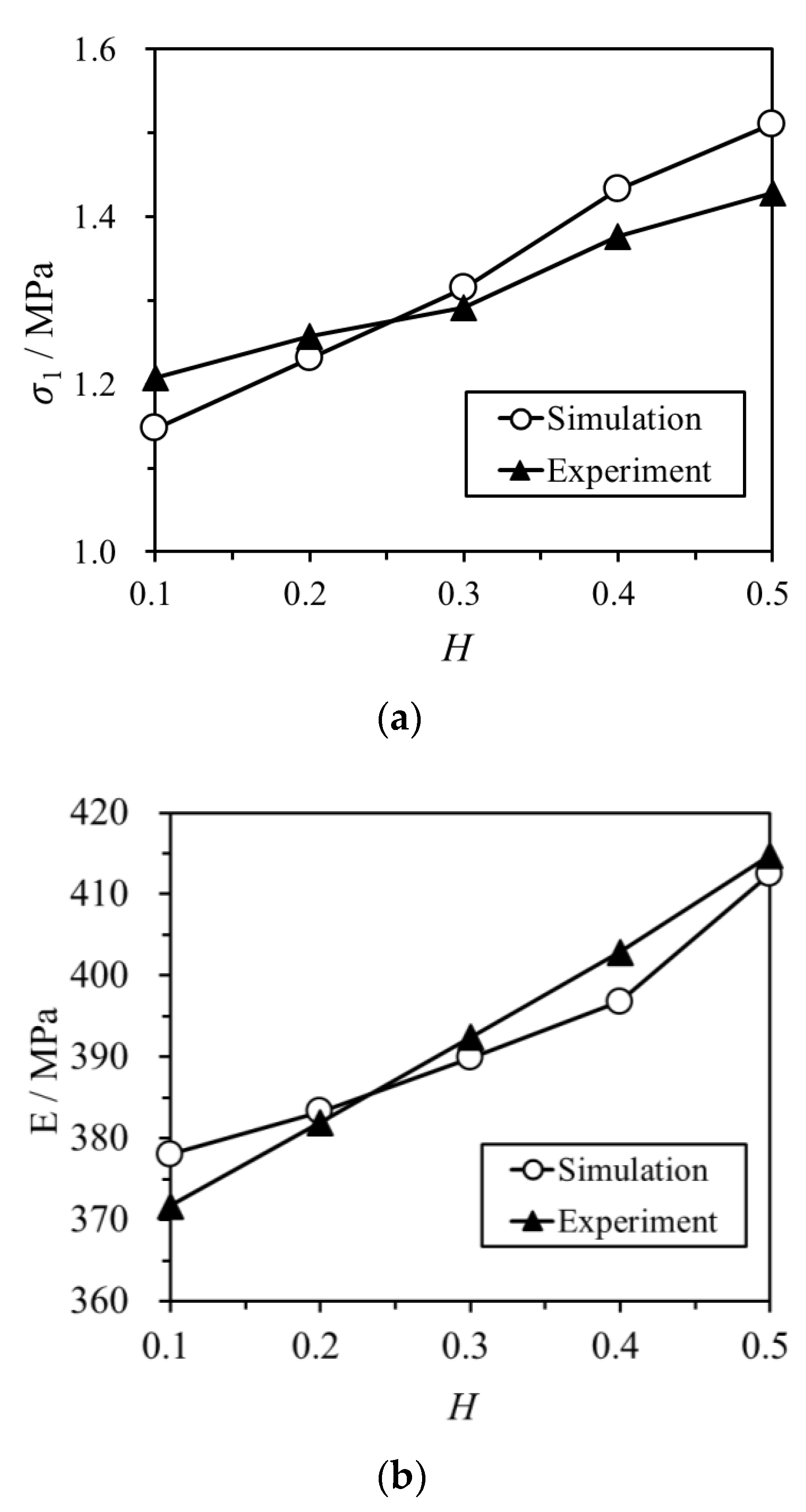 Applsci 15 03540 g005