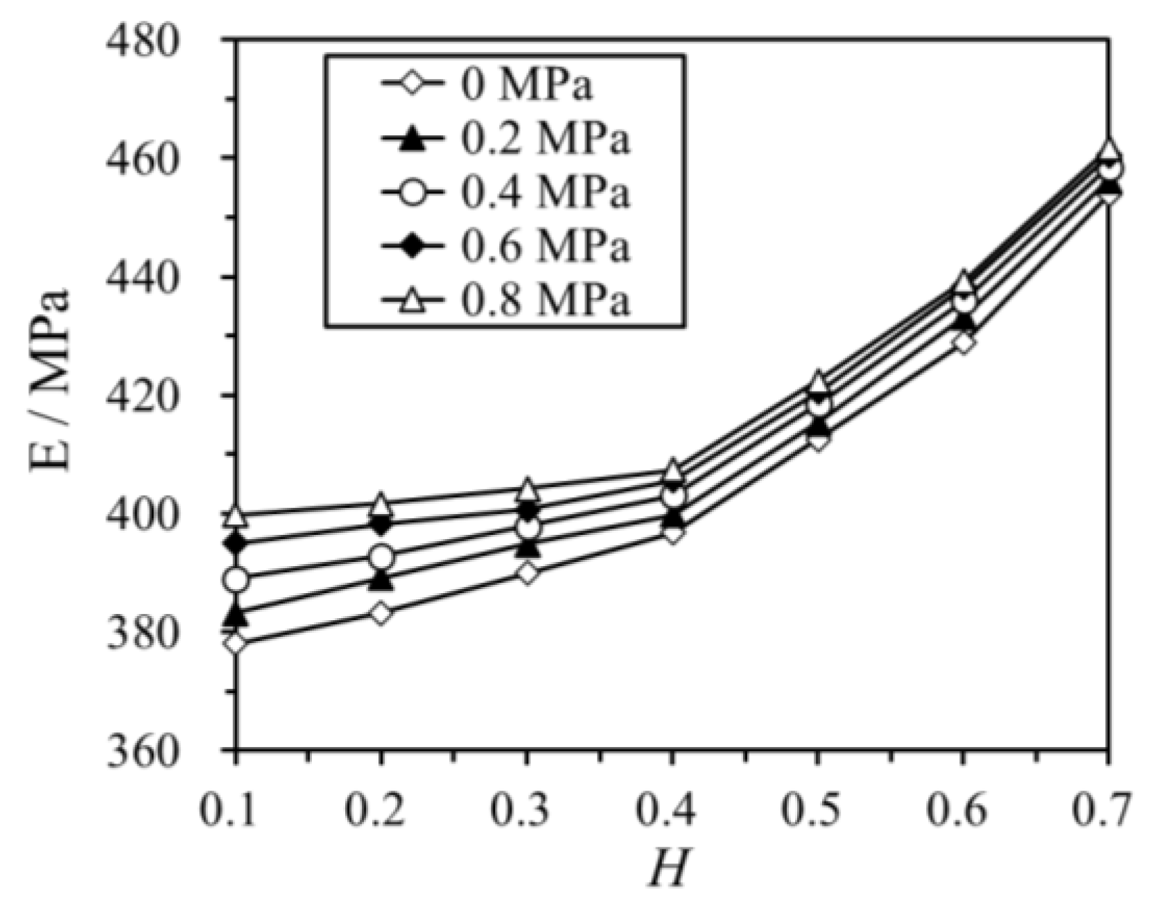Applsci 15 03540 g007