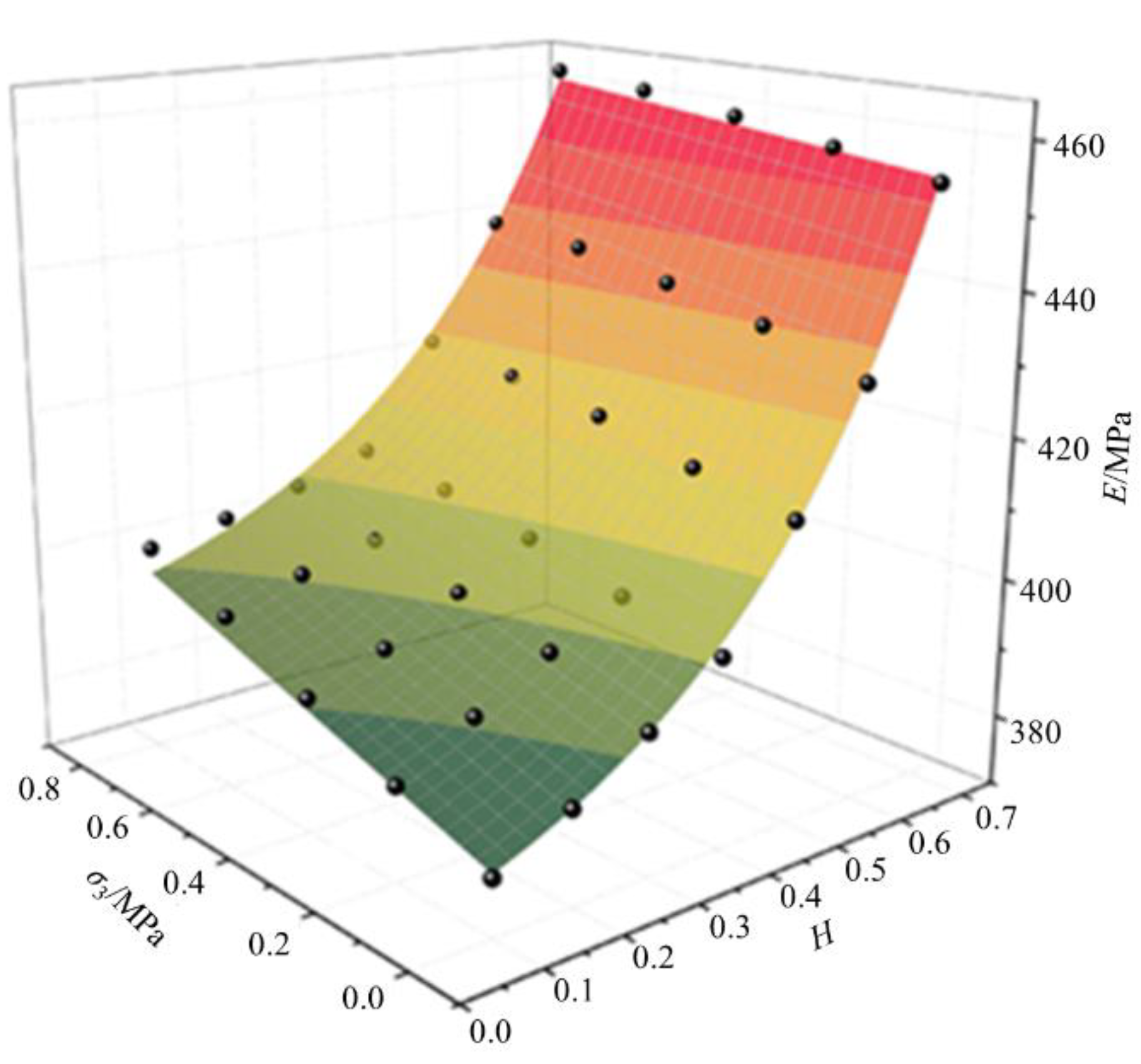 Applsci 15 03540 g008