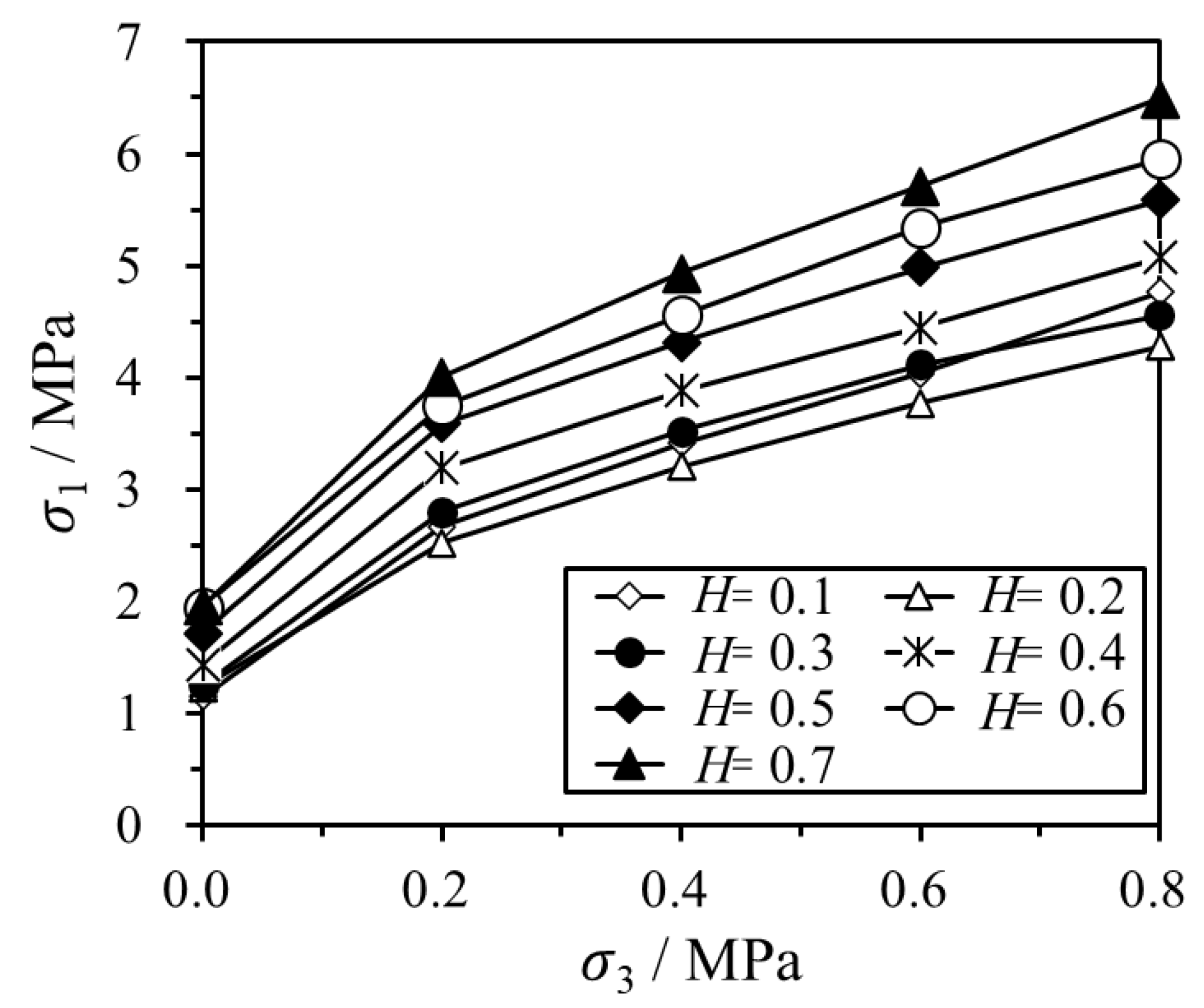 Applsci 15 03540 g009