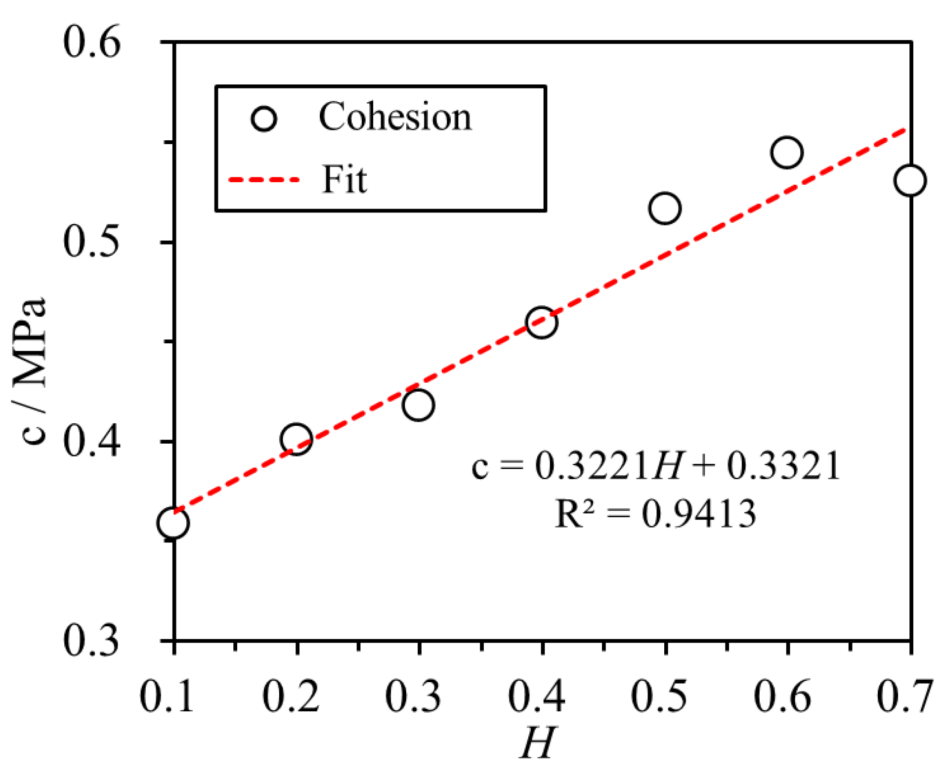 Applsci 15 03540 g010