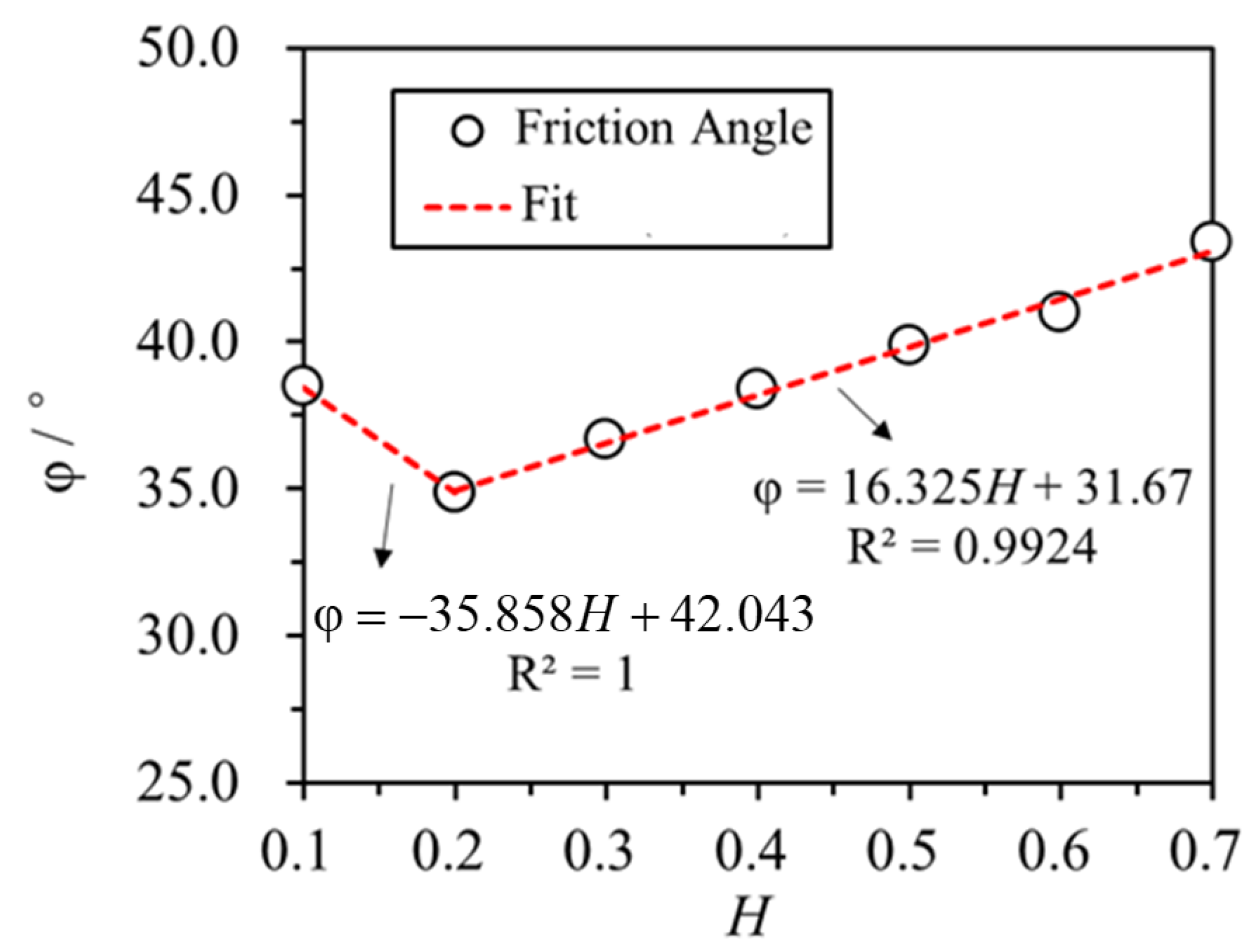 Applsci 15 03540 g011
