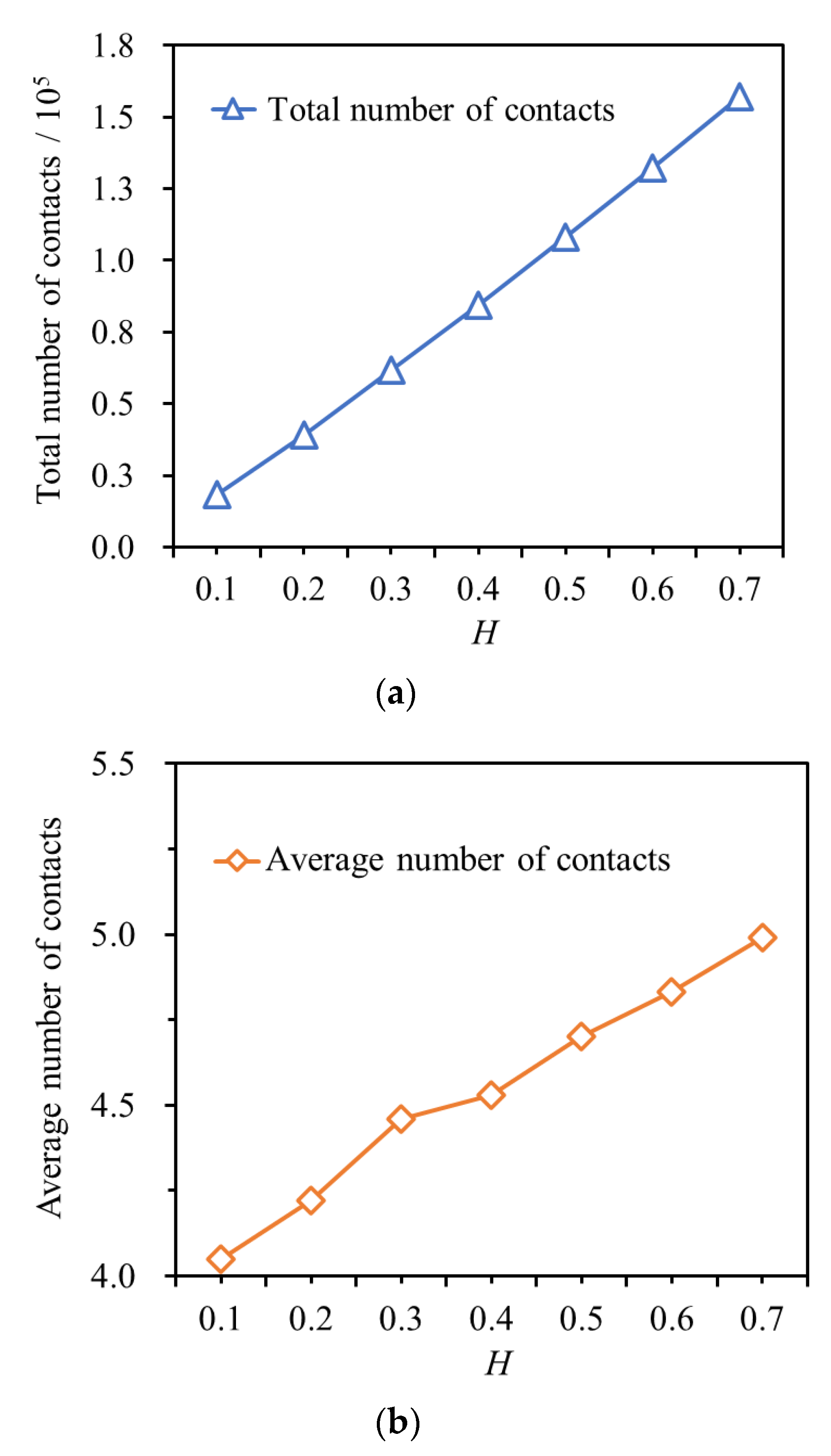Applsci 15 03540 g013