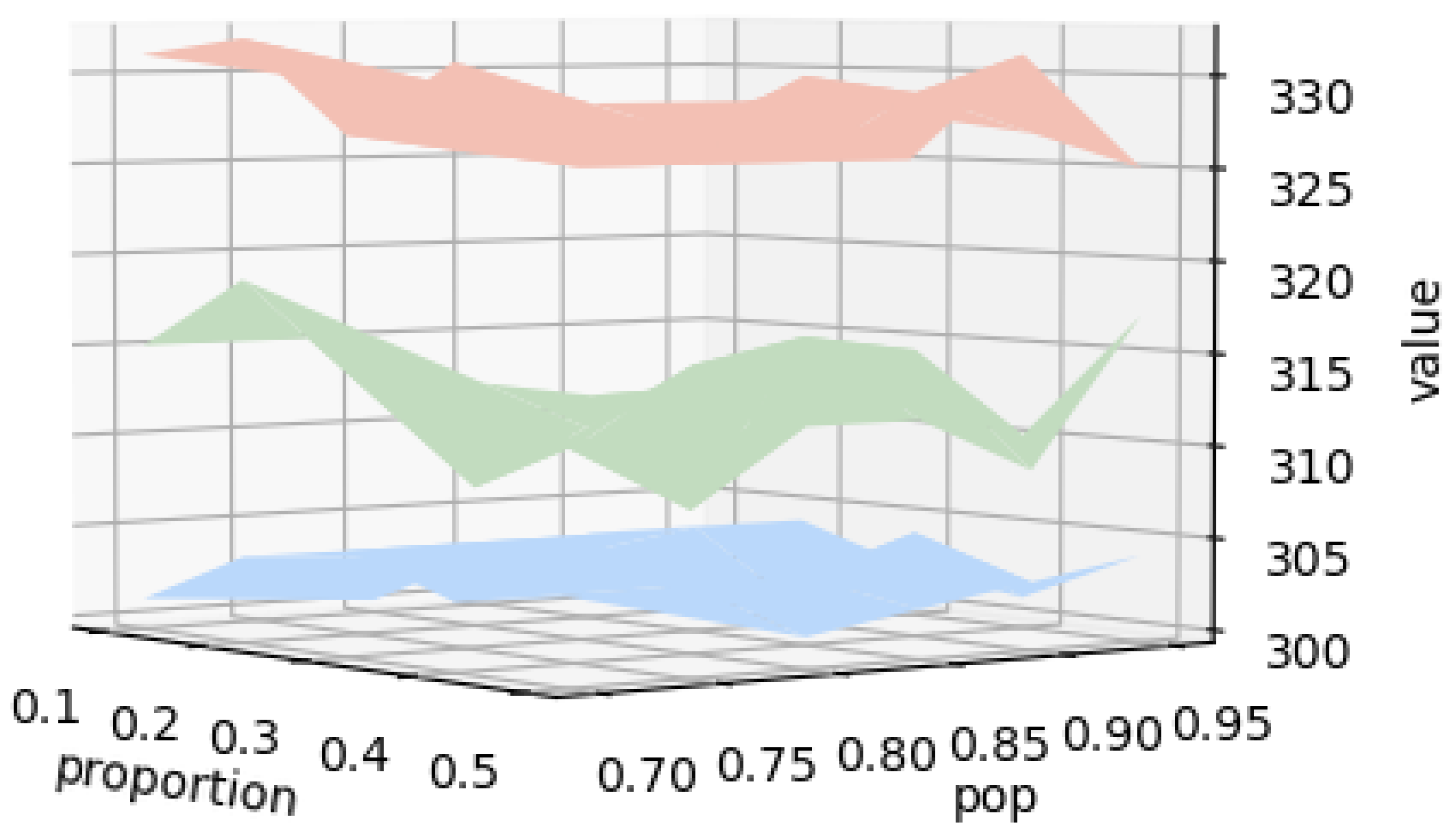 Applsci 15 03542 g006