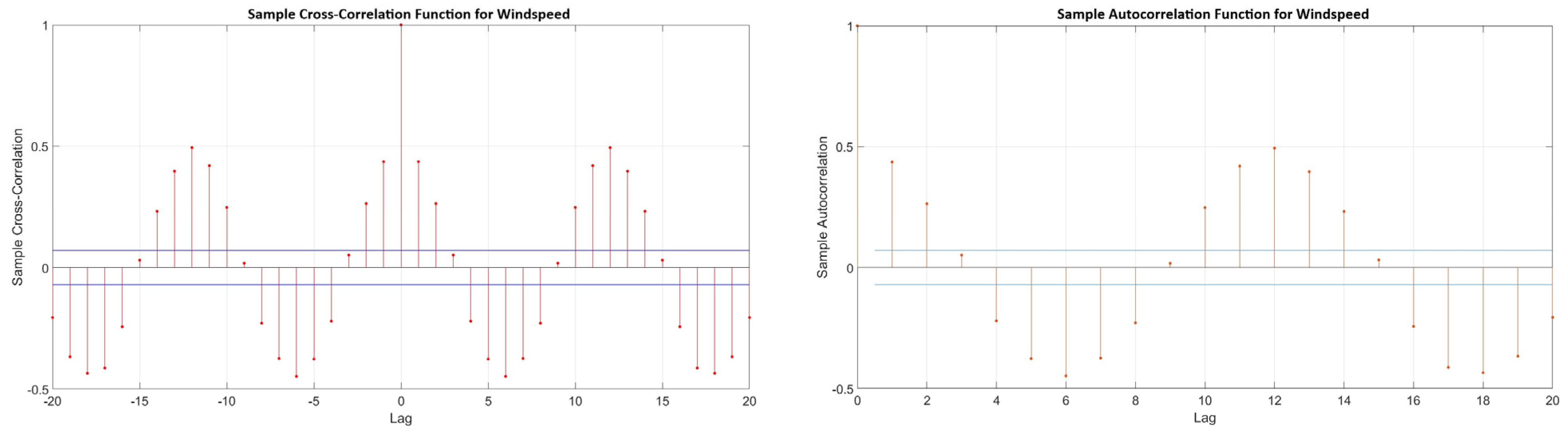 Applsci 15 03543 g003 Applsci 15 03543 g003