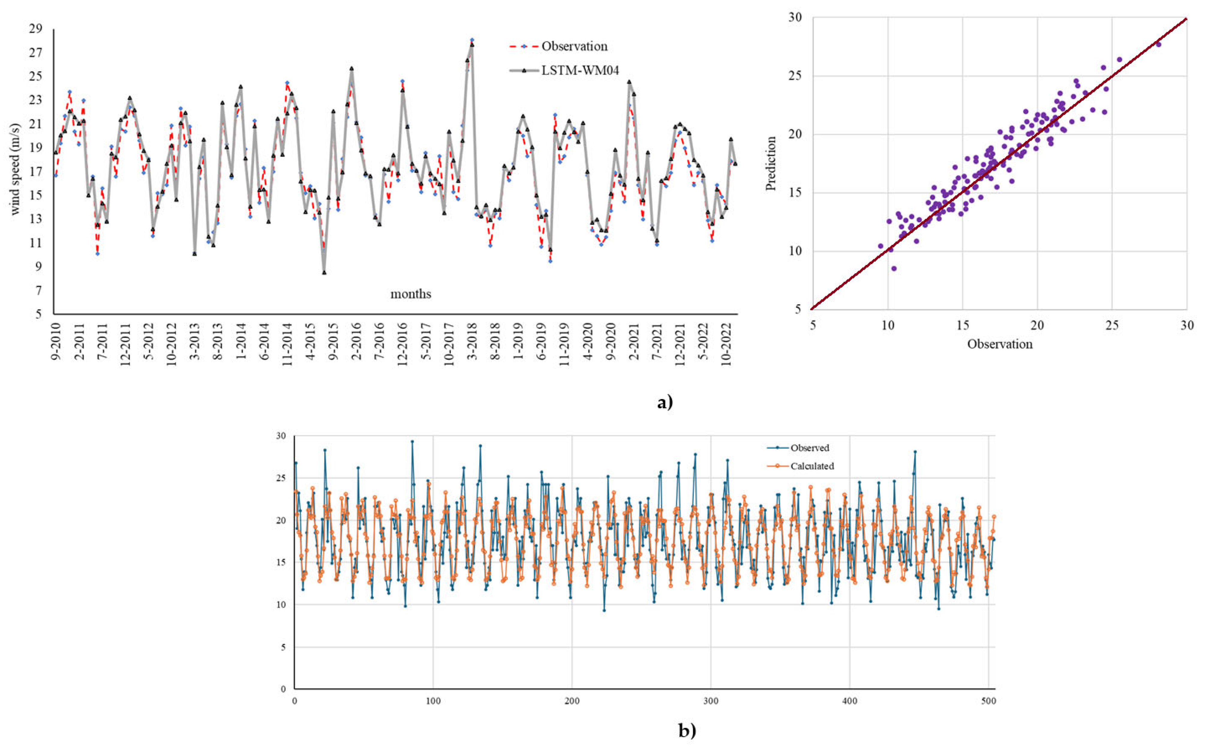 Applsci 15 03543 g007 Applsci 15 03543 g007