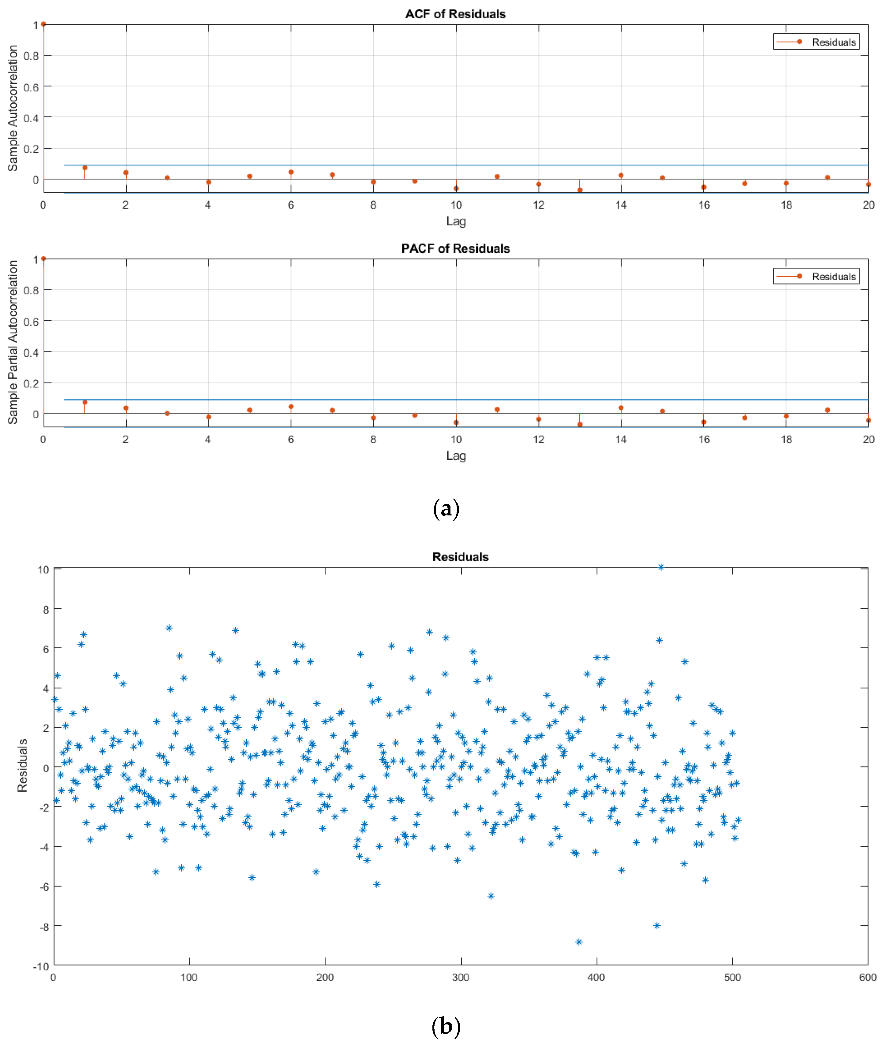 Applsci 15 03543 g008 Applsci 15 03543 g008