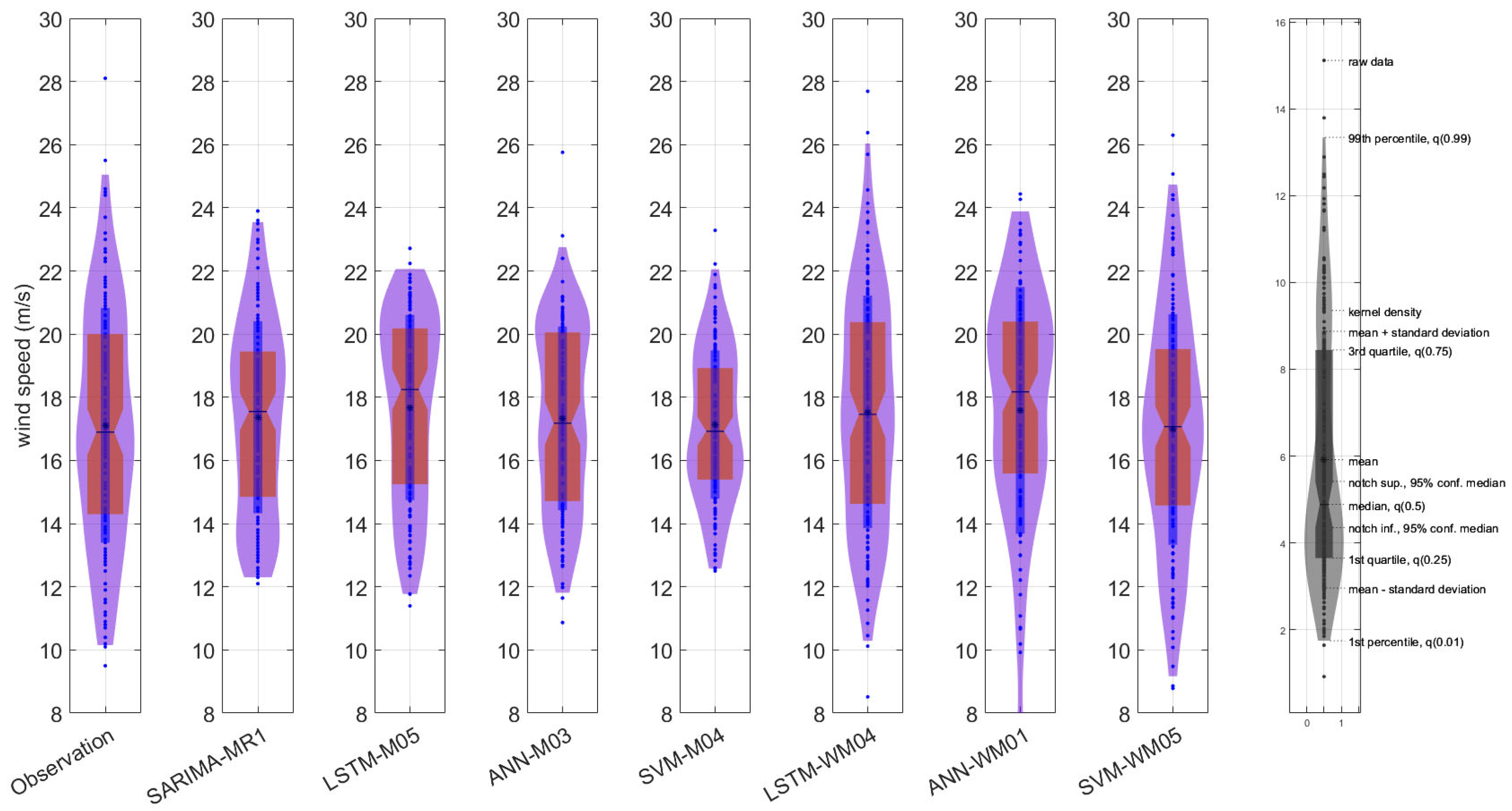 Applsci 15 03543 g010 Applsci 15 03543 g010