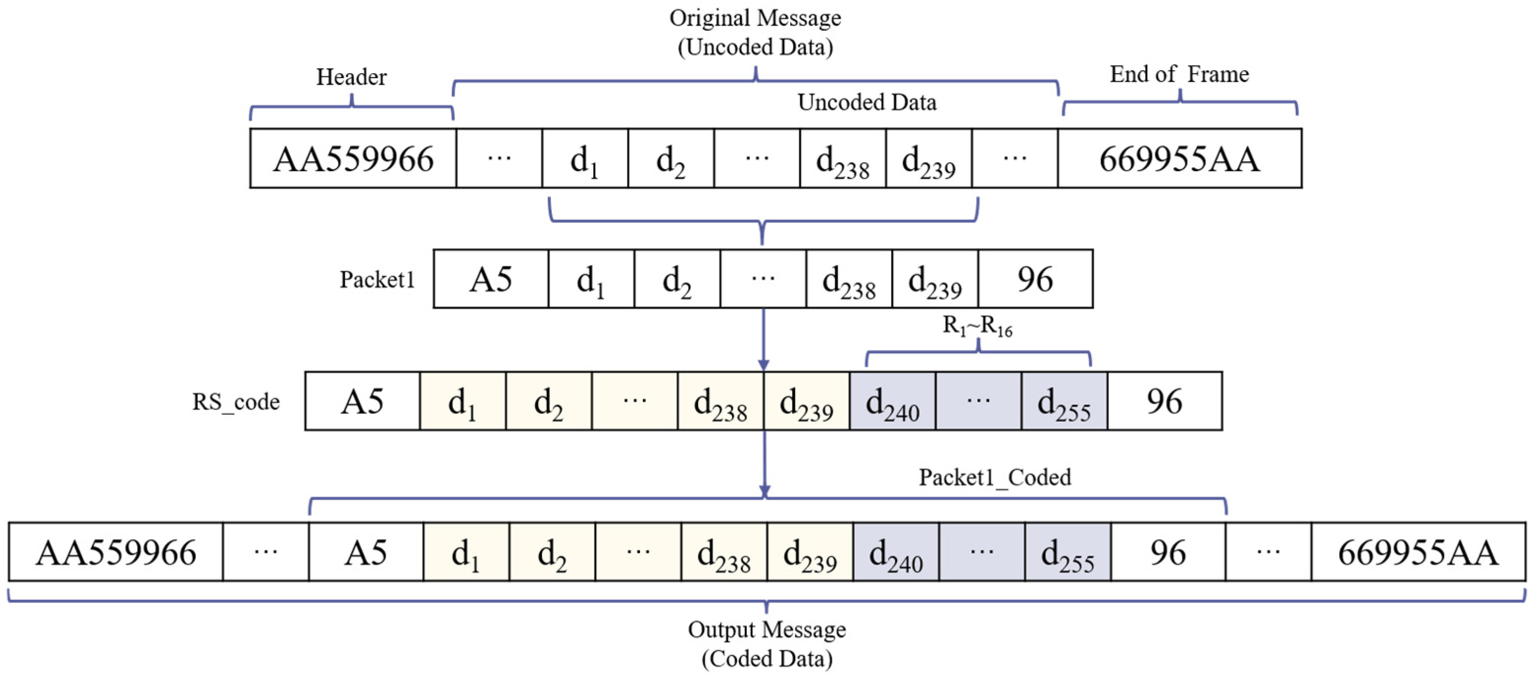 Applsci 15 03544 g002