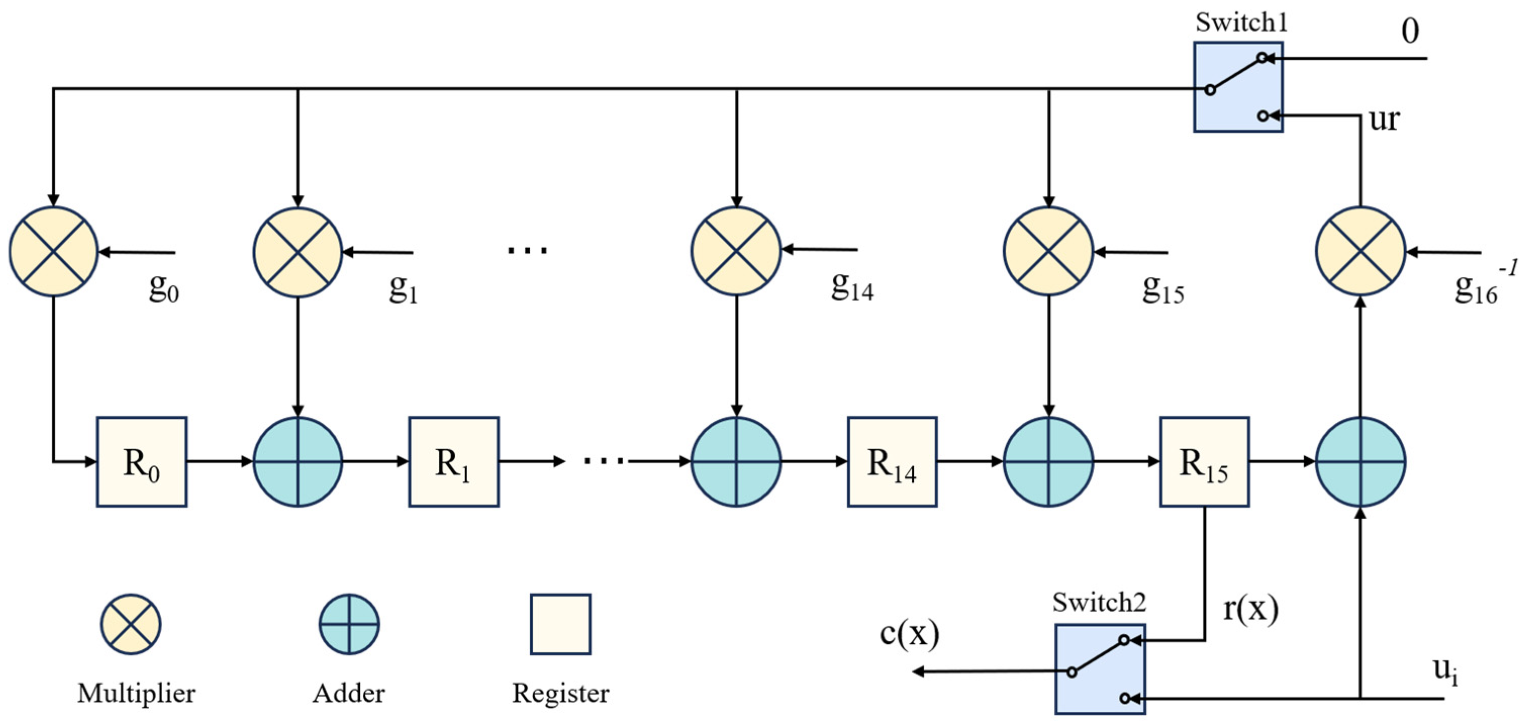 Applsci 15 03544 g003
