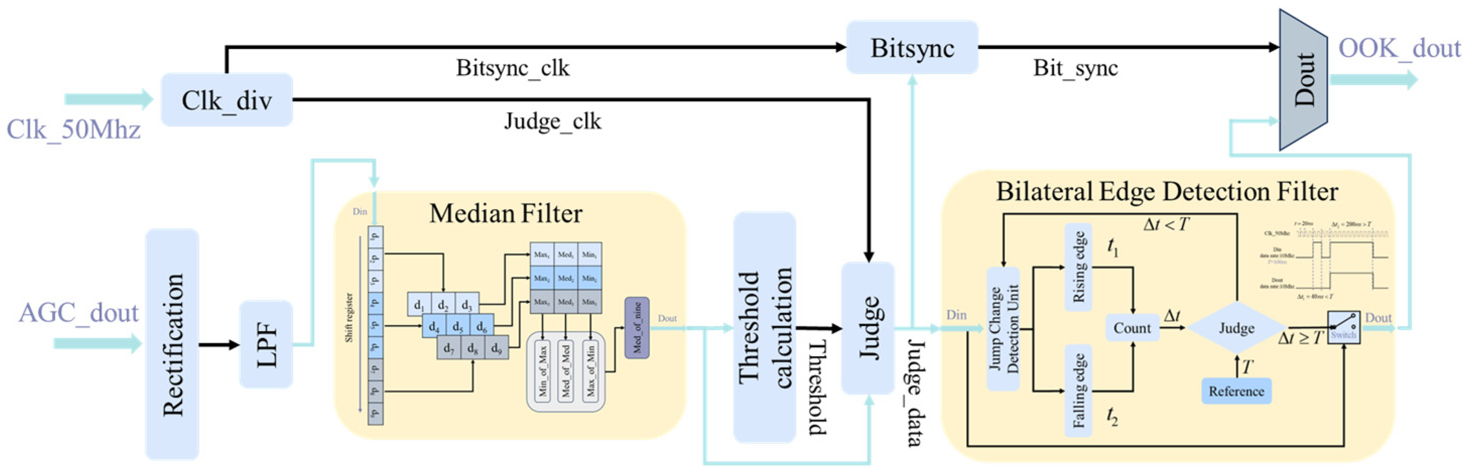 Applsci 15 03544 g006