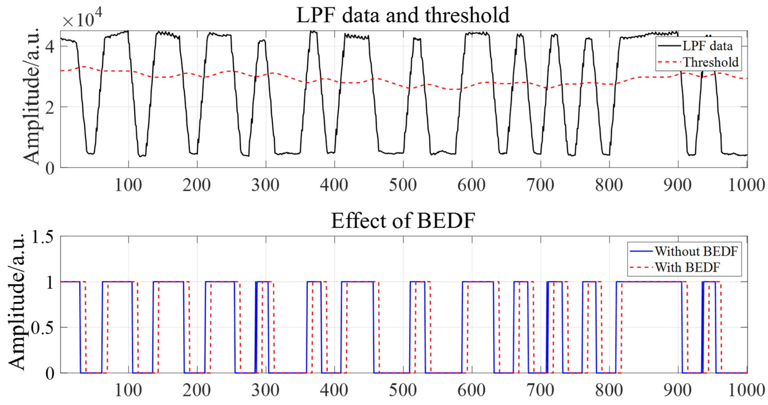 Applsci 15 03544 g011