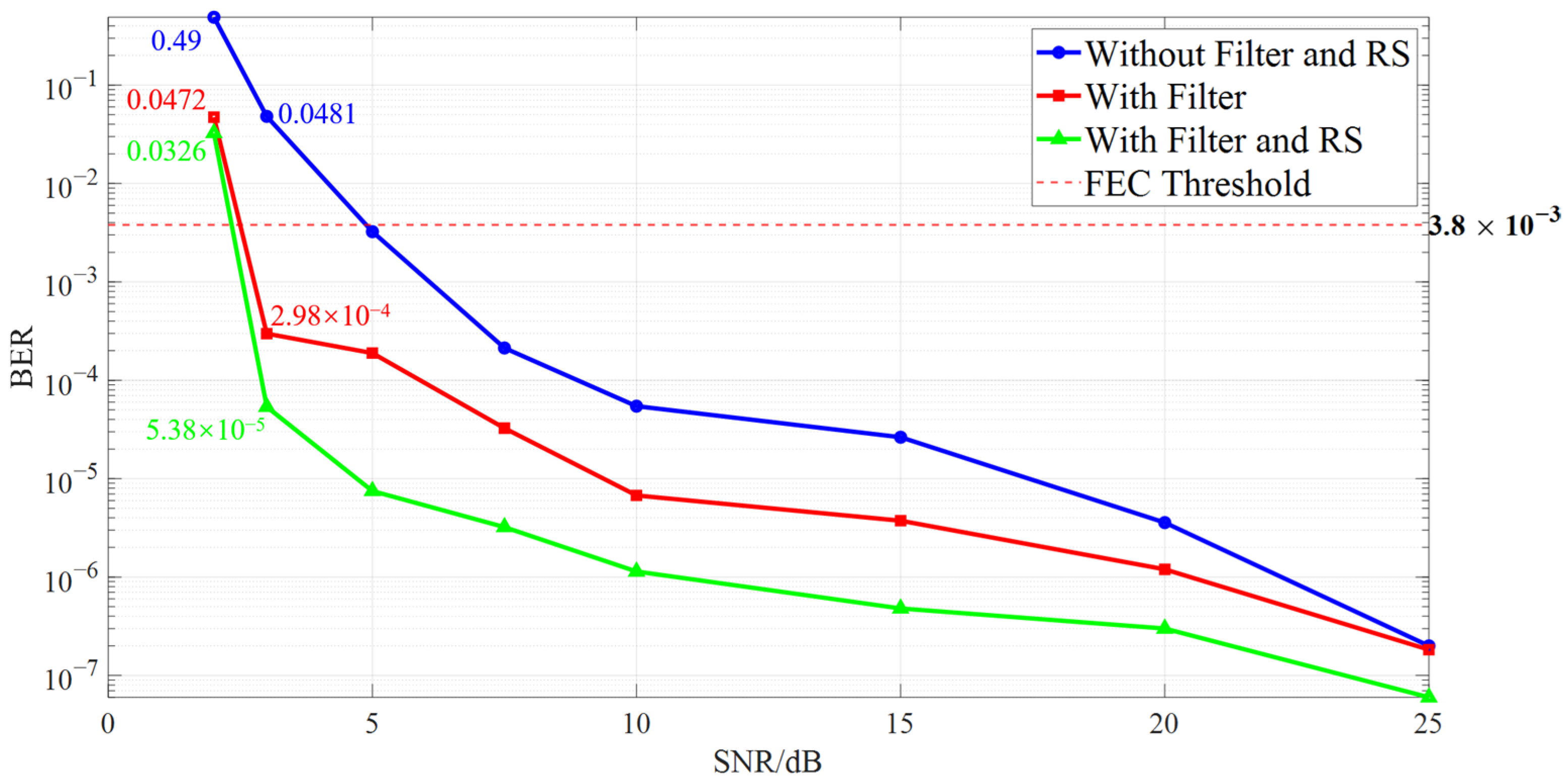 Applsci 15 03544 g013