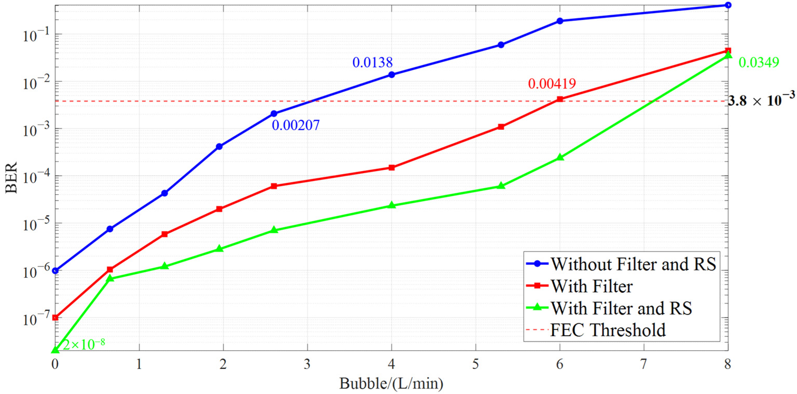 Applsci 15 03544 g014