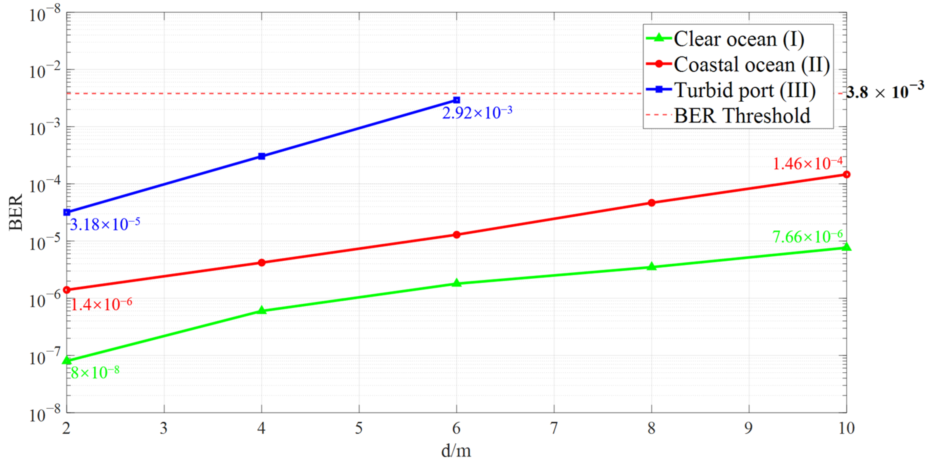 Applsci 15 03544 g016
