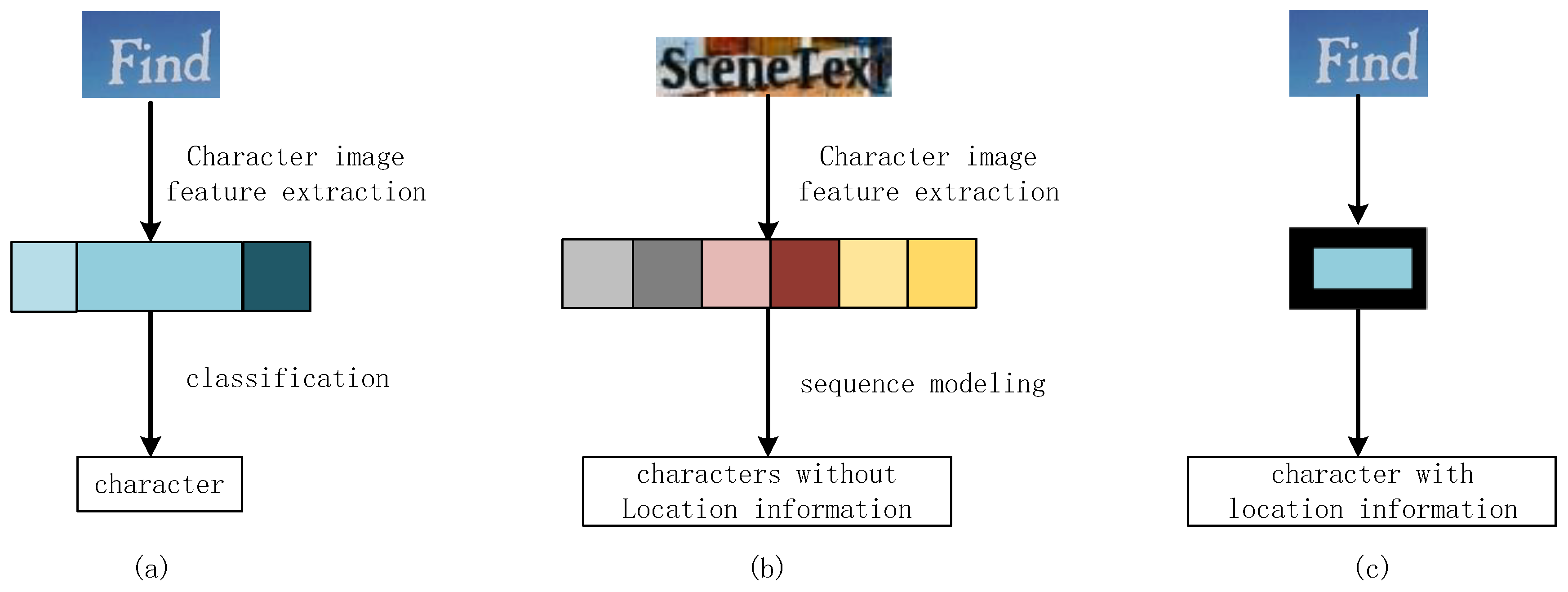 Applsci 15 03545 g001