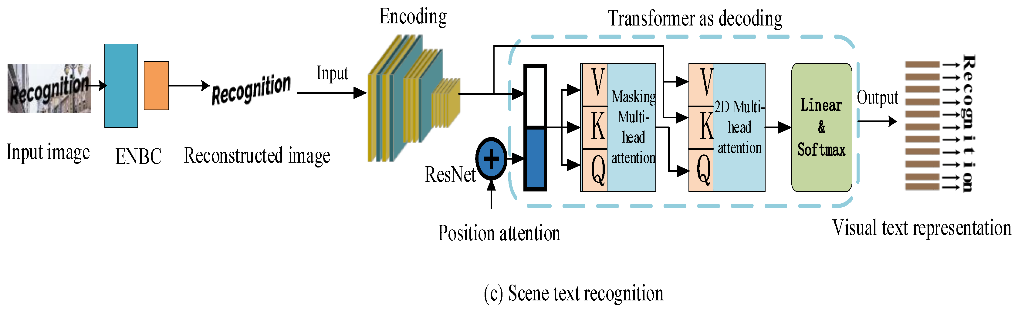 Applsci 15 03545 g002b