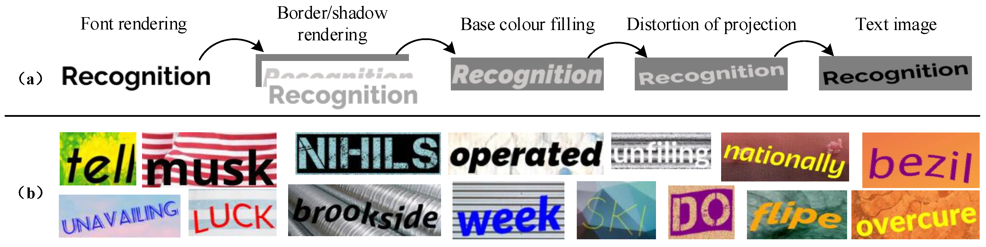 Applsci 15 03545 g003