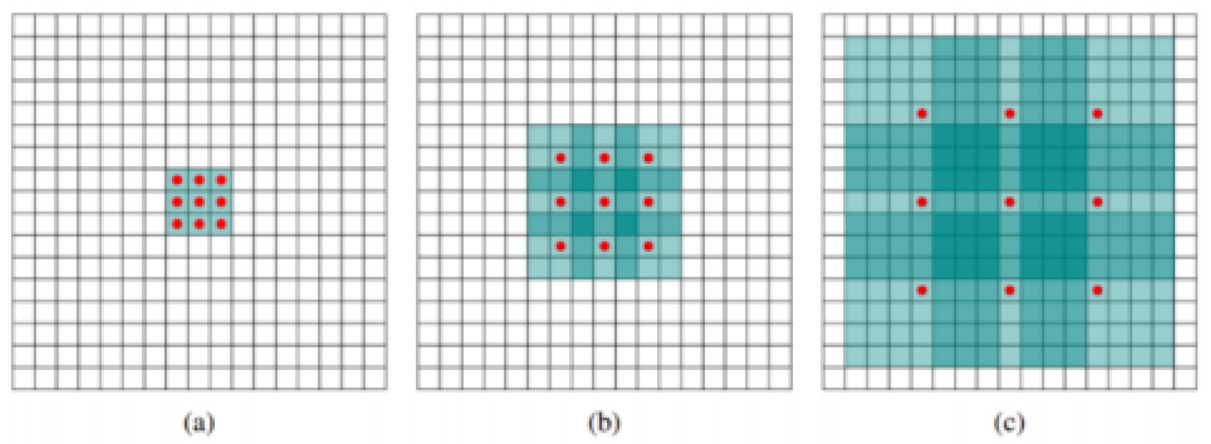 Applsci 15 03545 g004