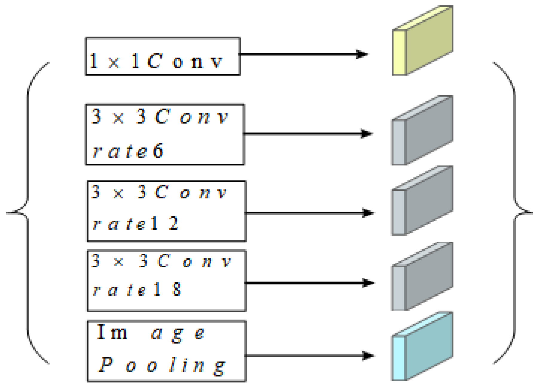 Applsci 15 03545 g005