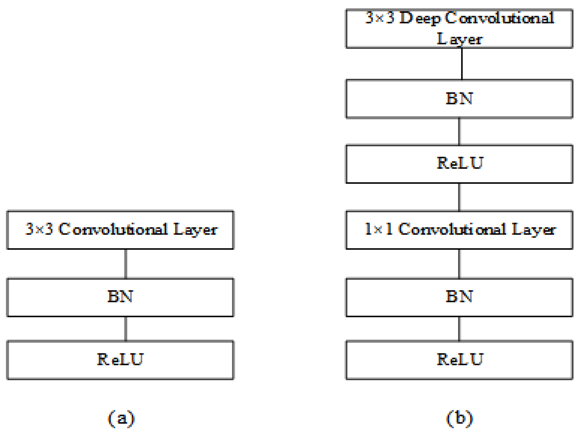 Applsci 15 03545 g006