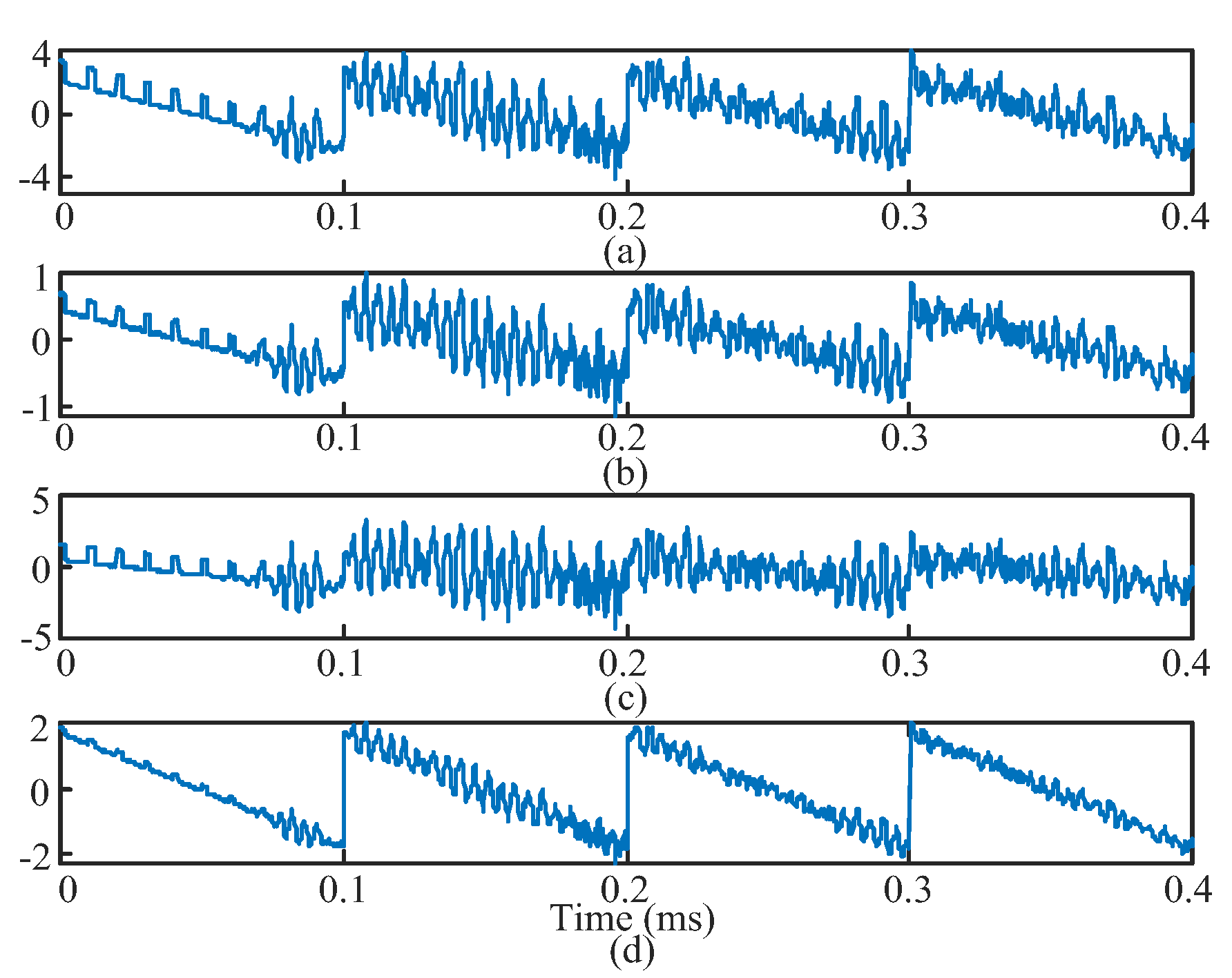 Applsci 15 03546 g005