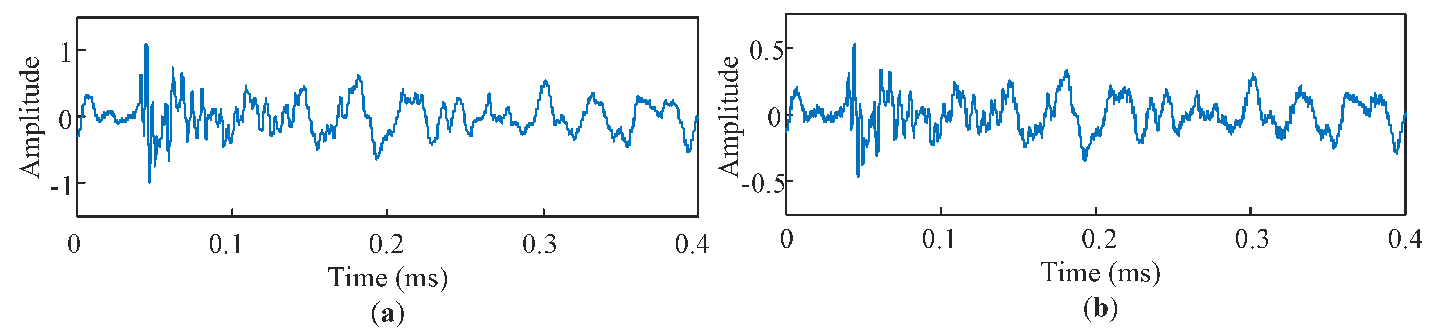 Applsci 15 03546 g008