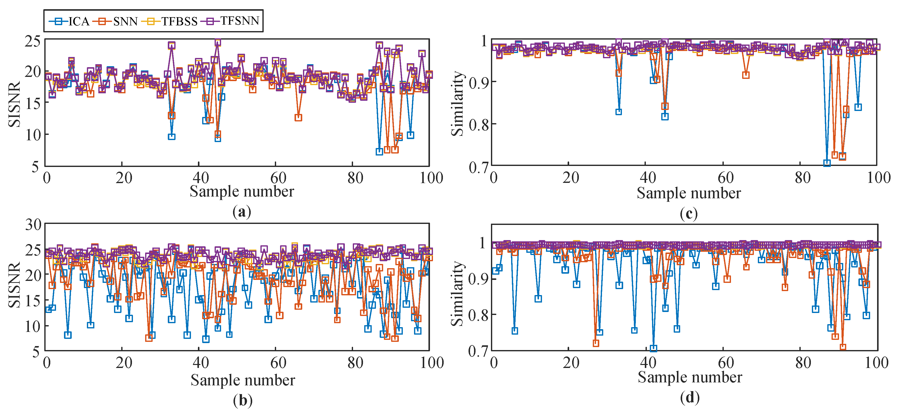 Applsci 15 03546 g012