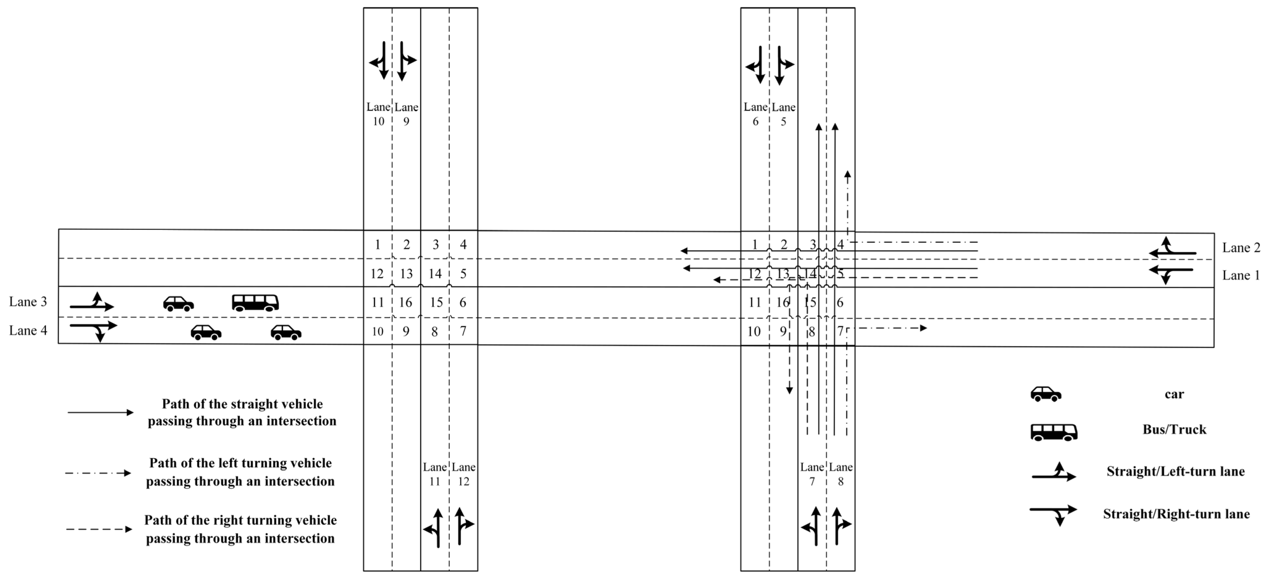 Applsci 15 03547 g003