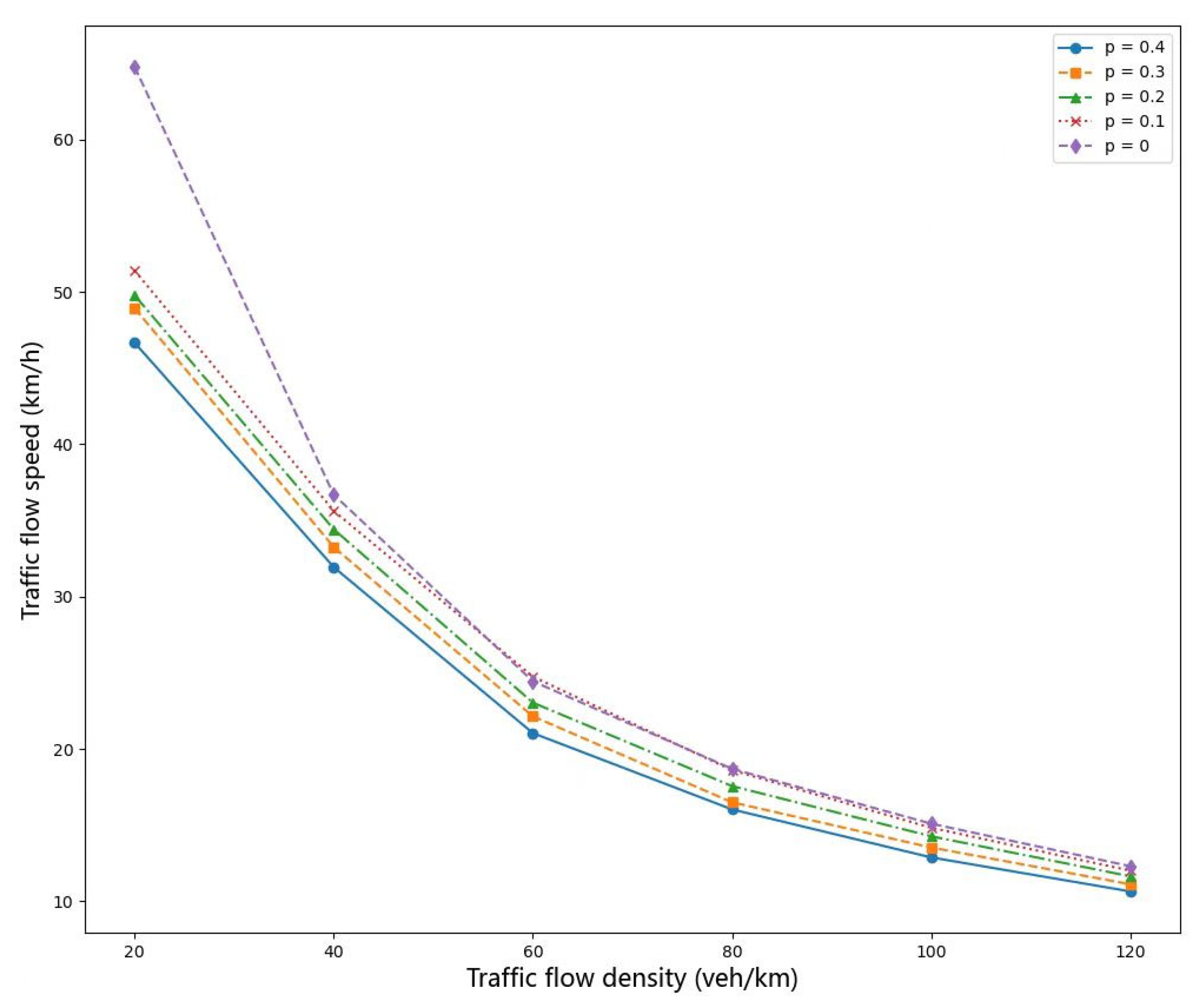 Applsci 15 03547 g008