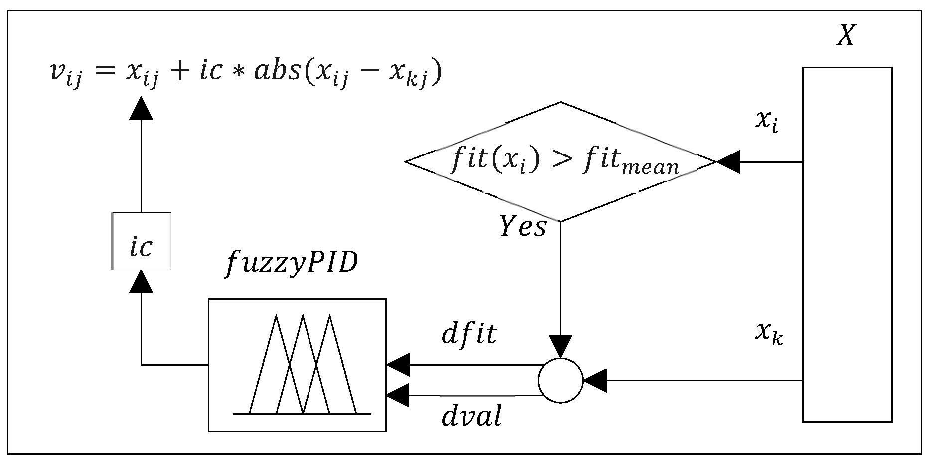 Applsci 15 03548 g001