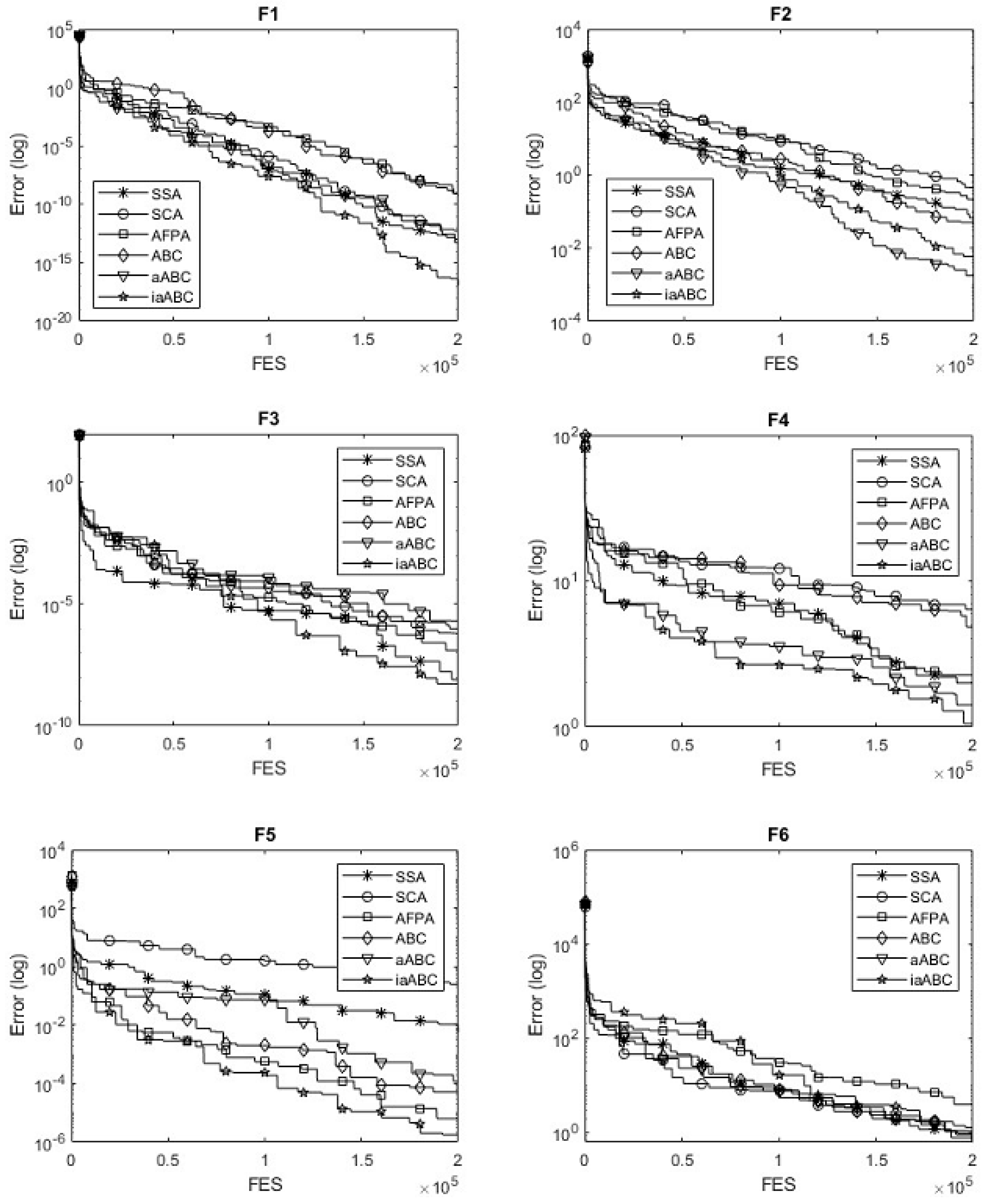 Applsci 15 03548 g003a
