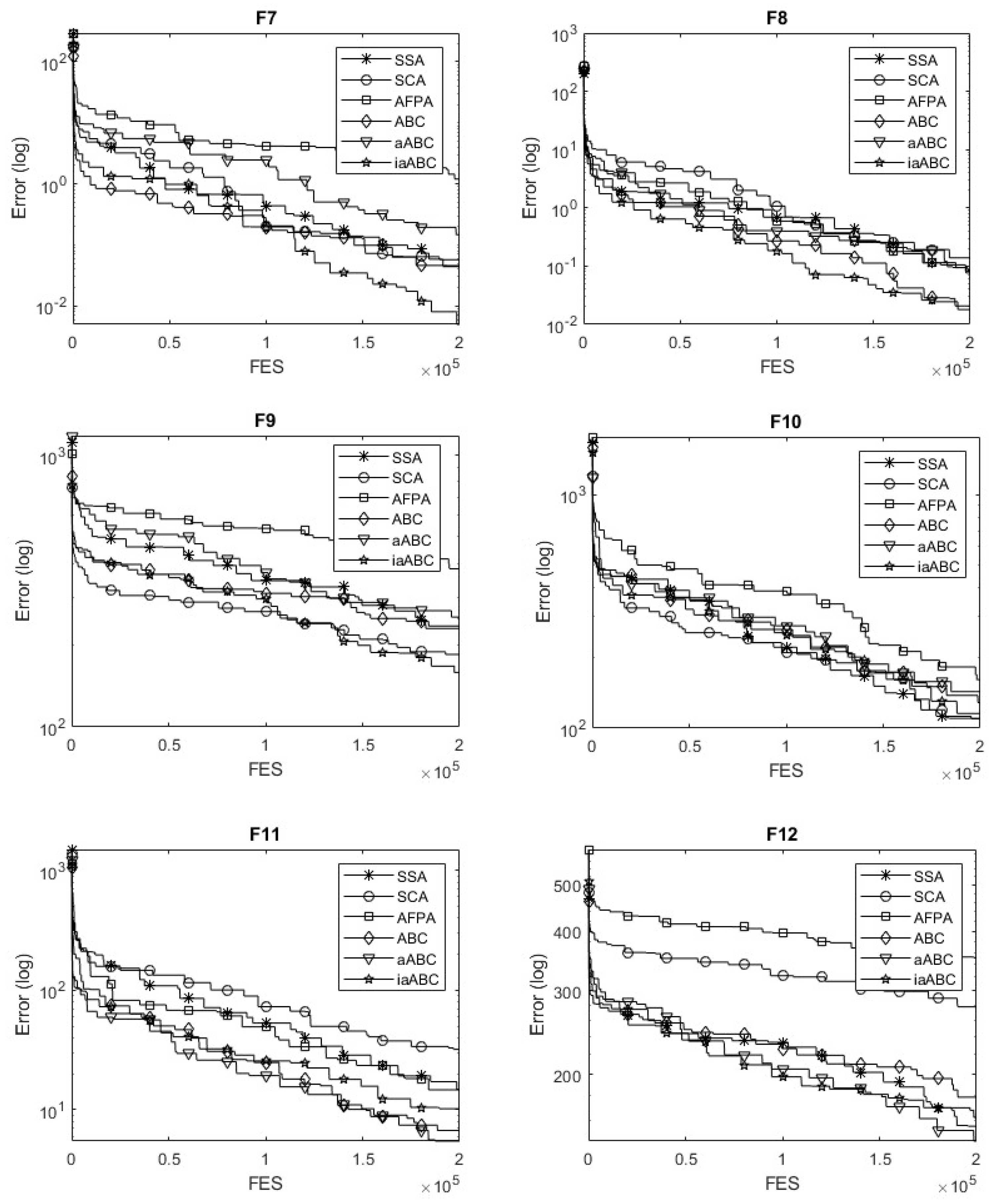 Applsci 15 03548 g003b
