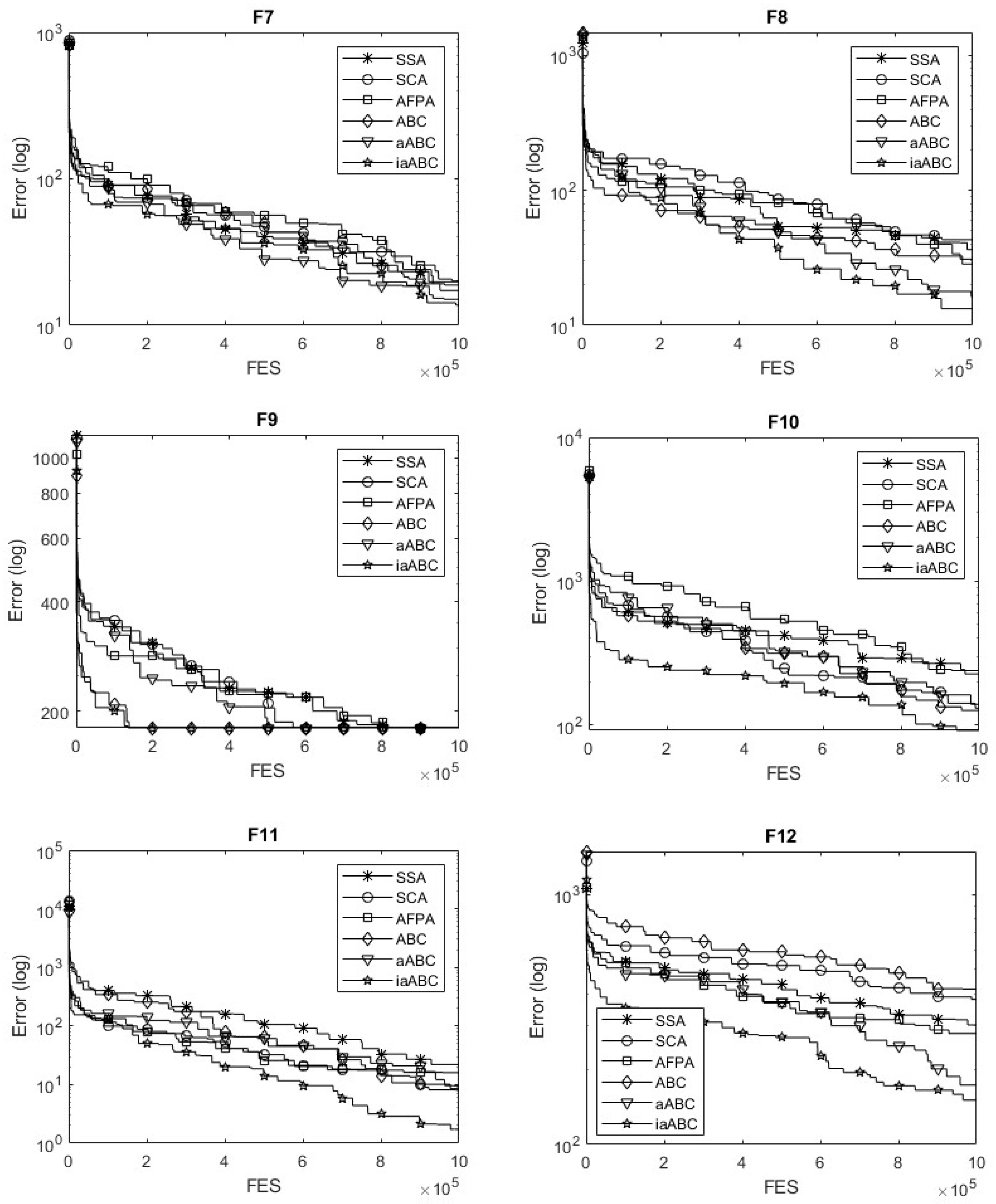 Applsci 15 03548 g004b