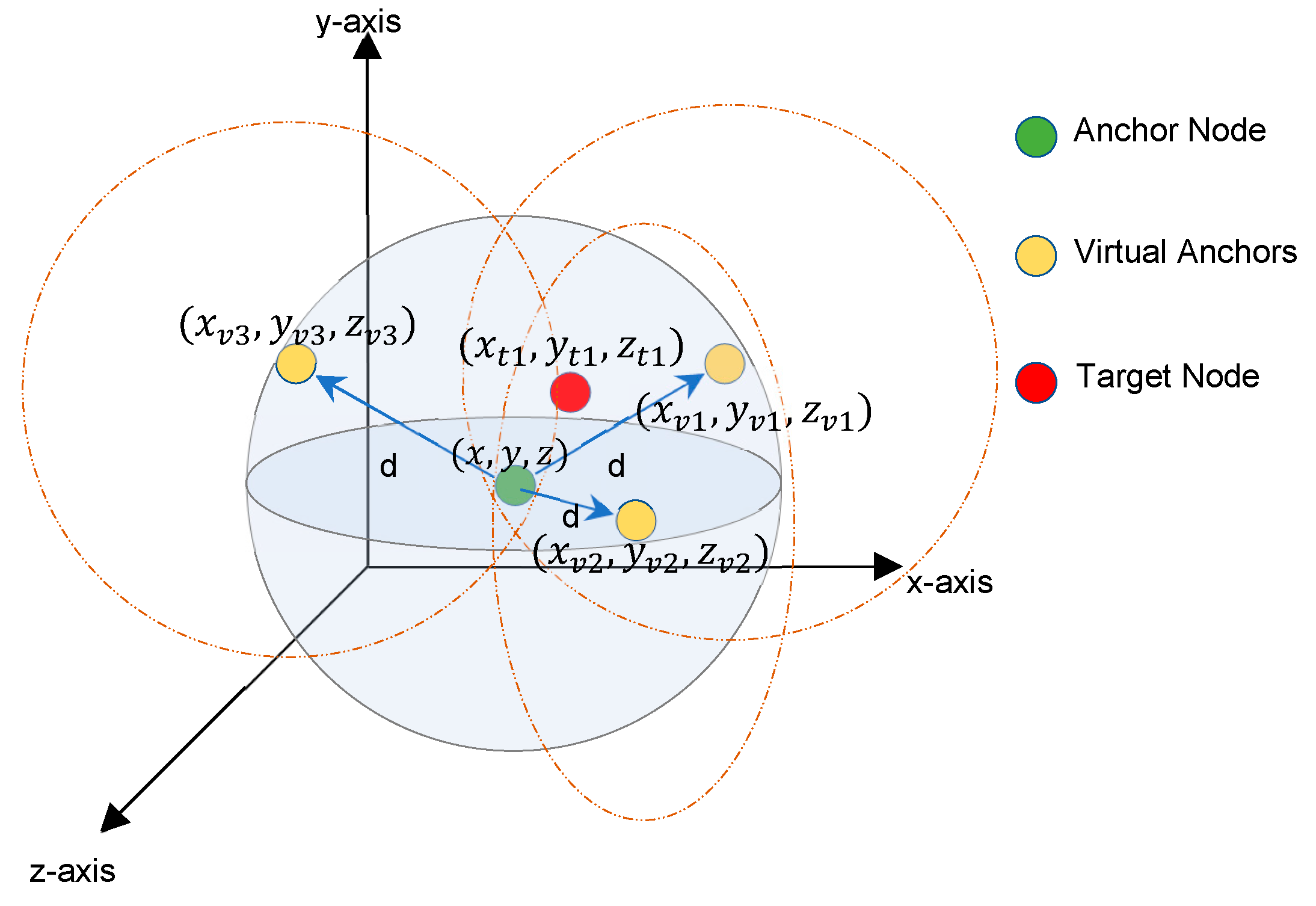 Applsci 15 03548 g006