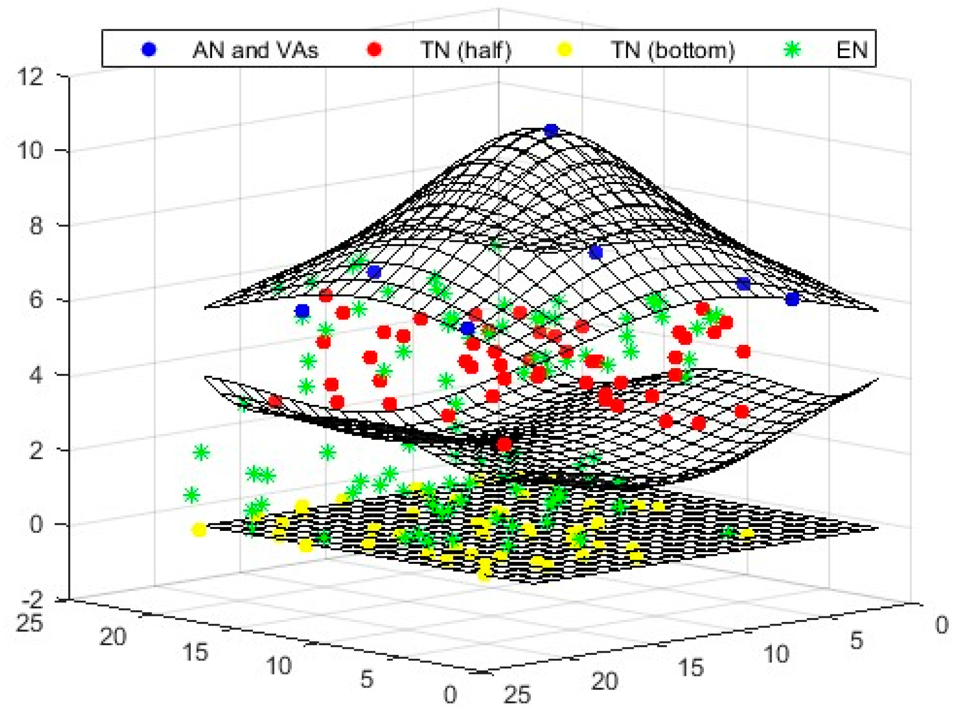 Applsci 15 03548 g007