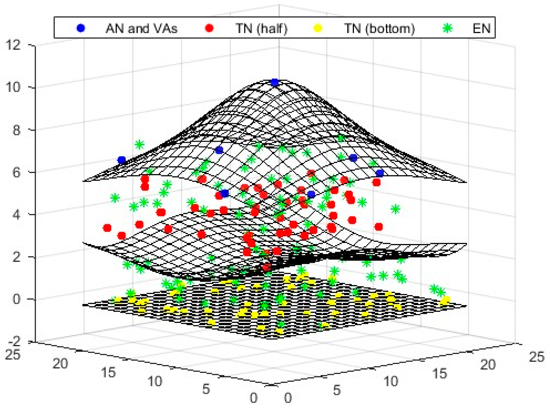 Applsci 15 03548 g008